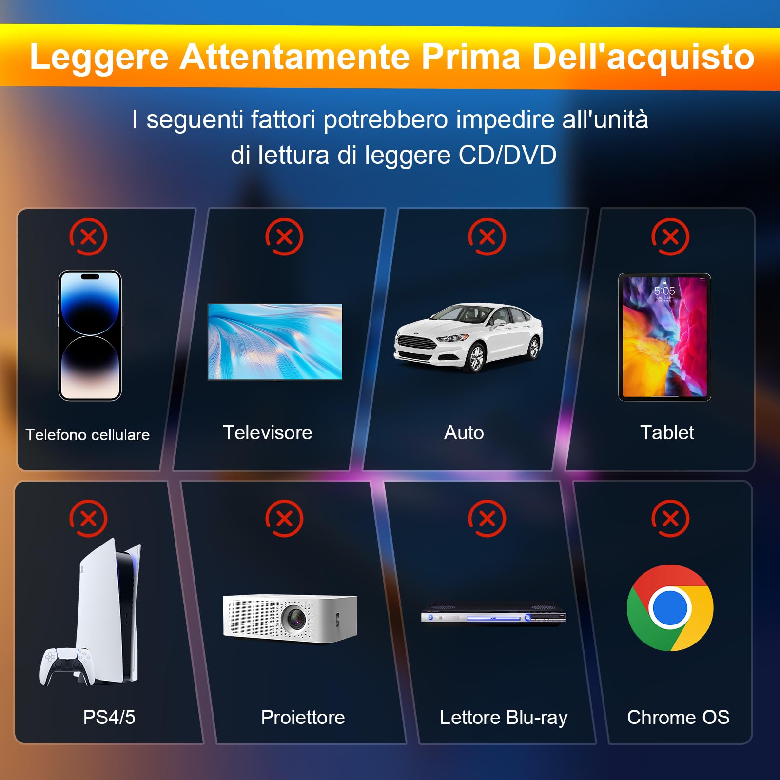 Lettore CD DVD Esterno per PC Portatile, Masterizzatore DVD Esterno USB 3.0 | -/+RW/ROM Drive con 4 Porte USB Portatile Velocità 5 Gbps per Laptop, Desktop, Windows 11/10/8/7/XP/Vista, Linux, MacOS