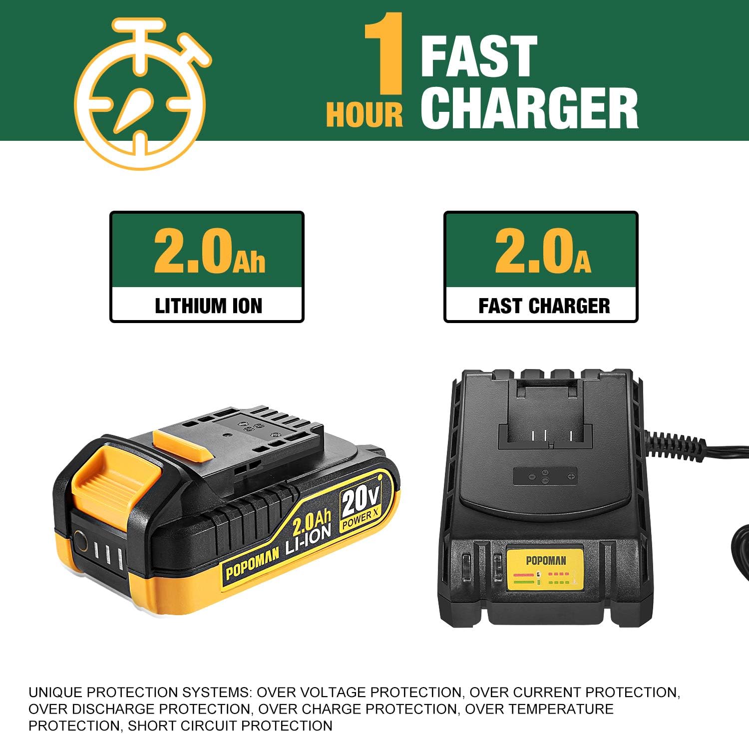 Get Popular Offer Impact Driver, 20V POPOMAN 1600In-lbs Cordless Impact Drill, 1/4 All-metal Hex Chuck, 0-2900RPM Variable Speed, 2000mAh Battery, 2.0A Fast Charger, 6Pcs Accessories, Tool Bag Included