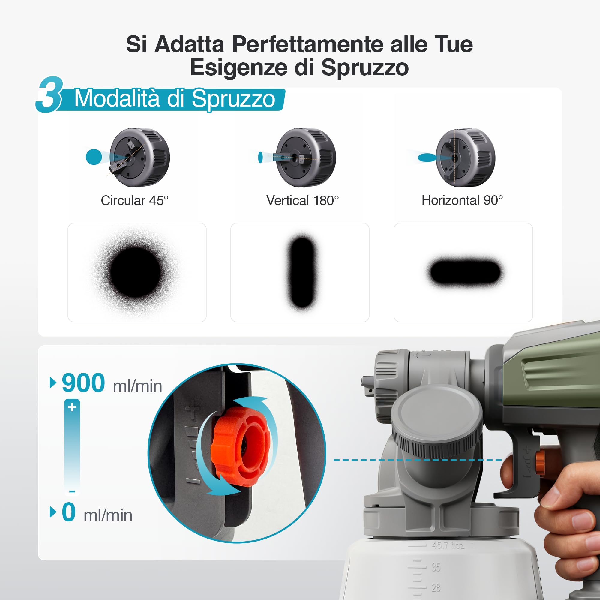 Tilswall Pistola a Spruzzo Shark700, per Makita 18V (Senza Batteria)