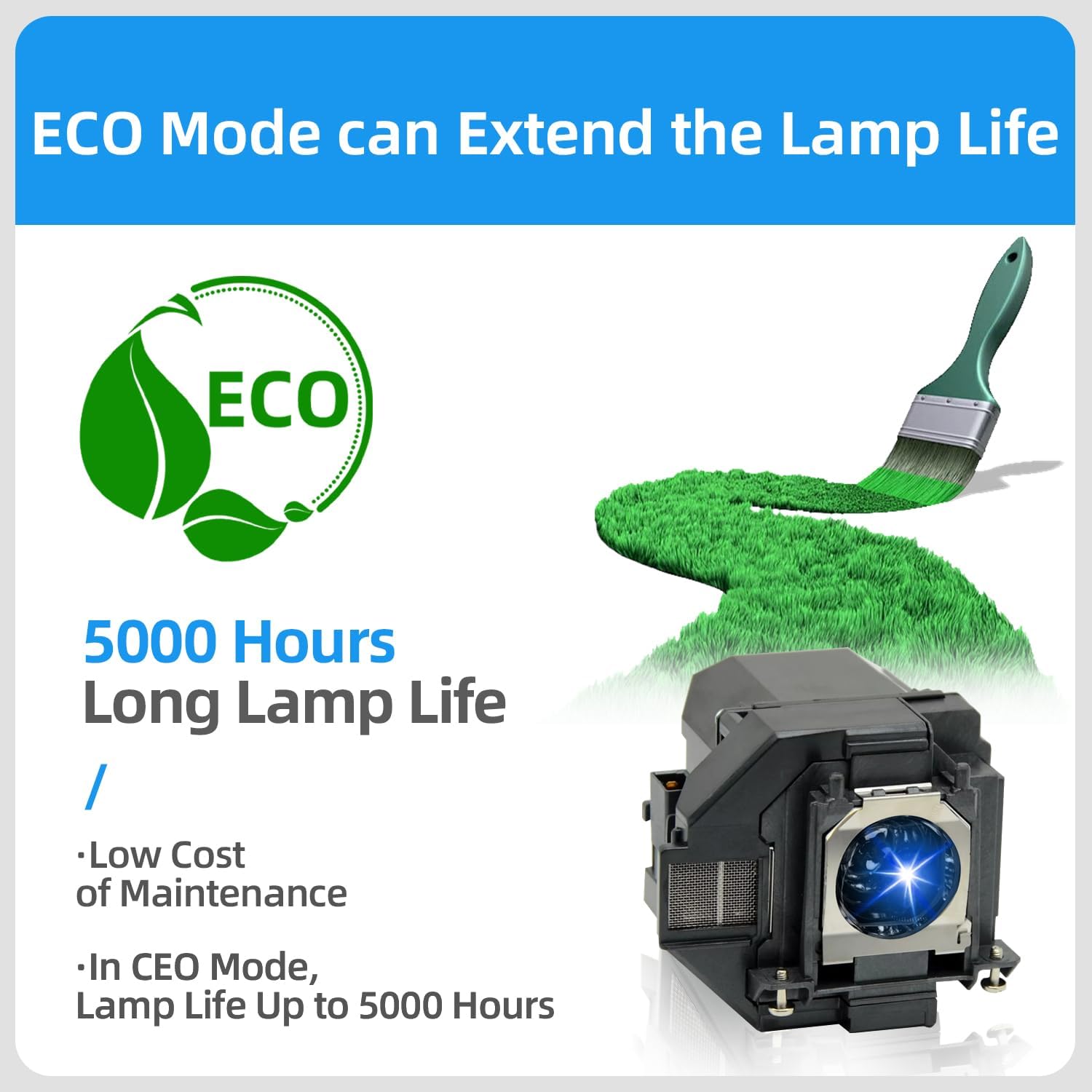 EL PLP96 Replacement Projector Lamp Bulb Compatible with Epson Powerlite Home Cinema 2100 2150 1060 760HD EX5260 VS350 VS250 VS355 EB-S41 EH-TW650 TW5650 TW5600 EB-X05 EB-S05 EB-U05 EB-2042