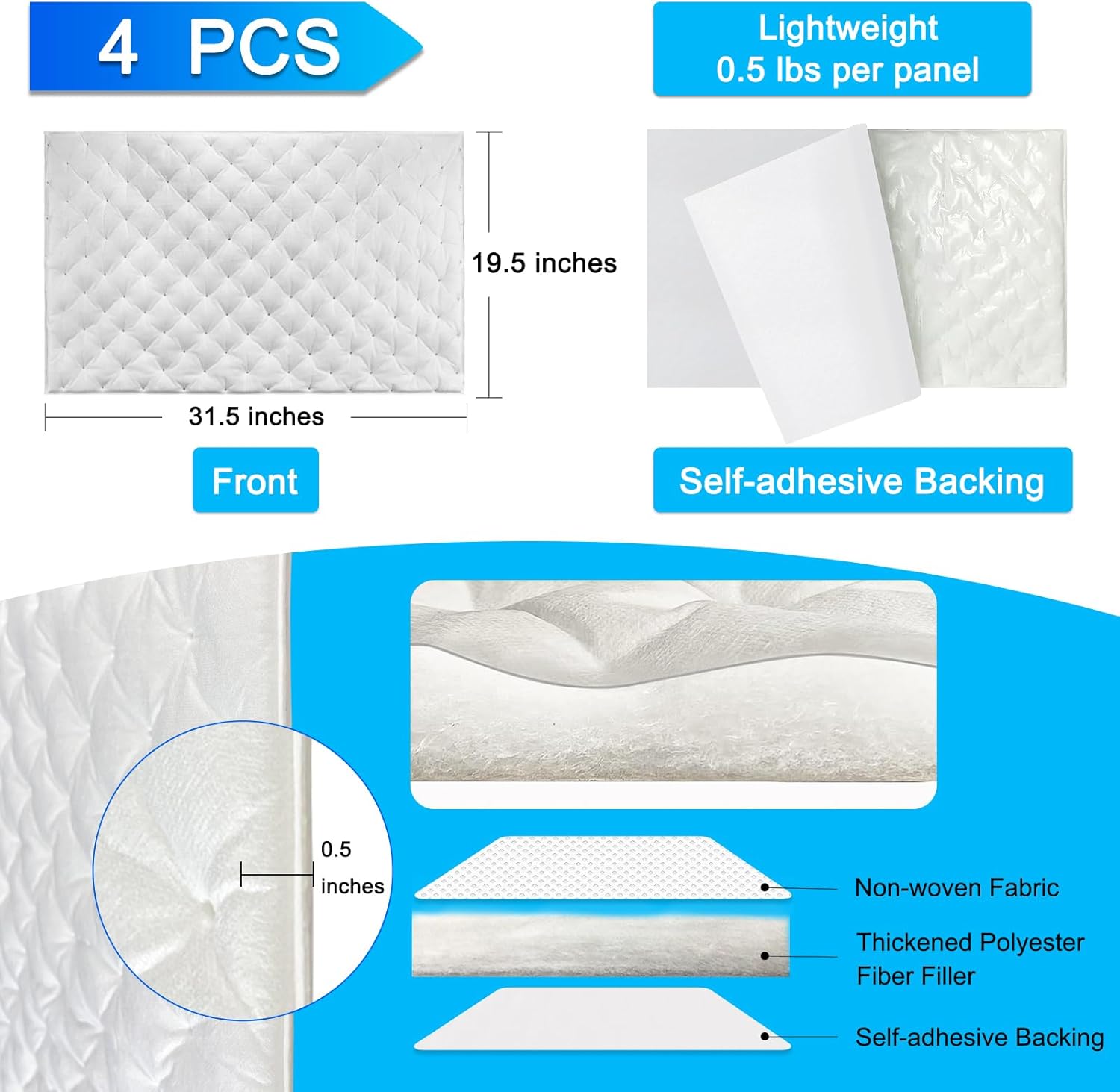TroyStudio Self-adhesive Sound Absorbing Cotton Sheet, 4 PCS 31.5 x 19.5 x 0.5 inches Studio Foam Blanket for Recording, Car, HVAC, White Acoustic Foam Panels Noise Dampening Material for Wall Door