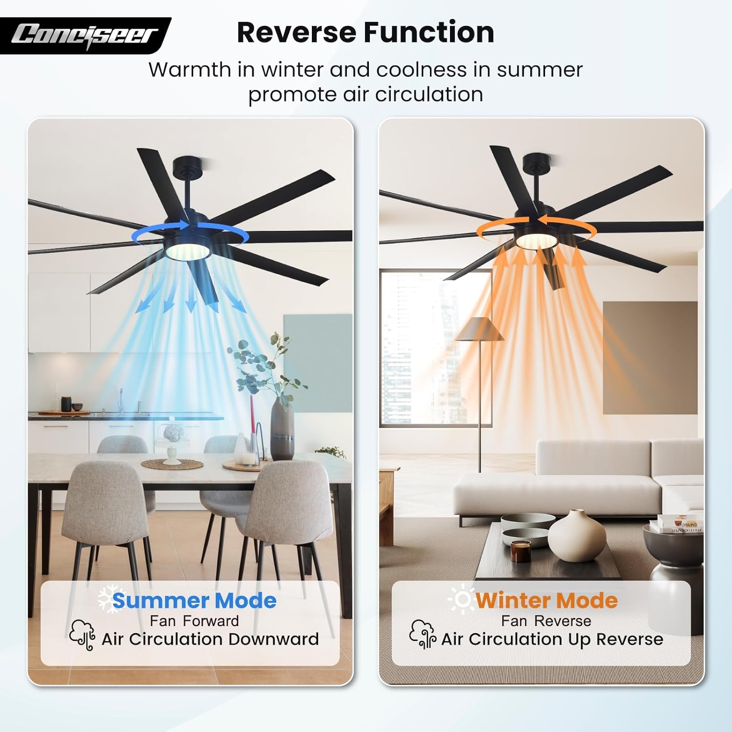 Modern Ceiling Fans with Lights, 72 Inch Ceiling Fan with Light and Remote, Bedroom Living Room Library Cafe Outdoor/Industrial,24W 3CCT Dimmable, 8 Blades 6 Speed Reversible Quiet DC Motor, Black - Image 7