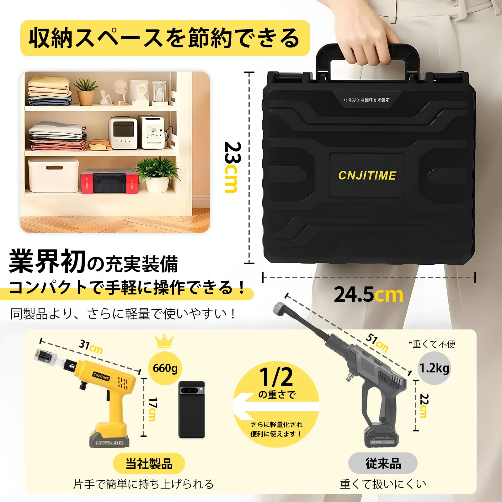 Amazon | 高圧洗浄機【2026年新登場・超軽量660g・充電式・9MPa