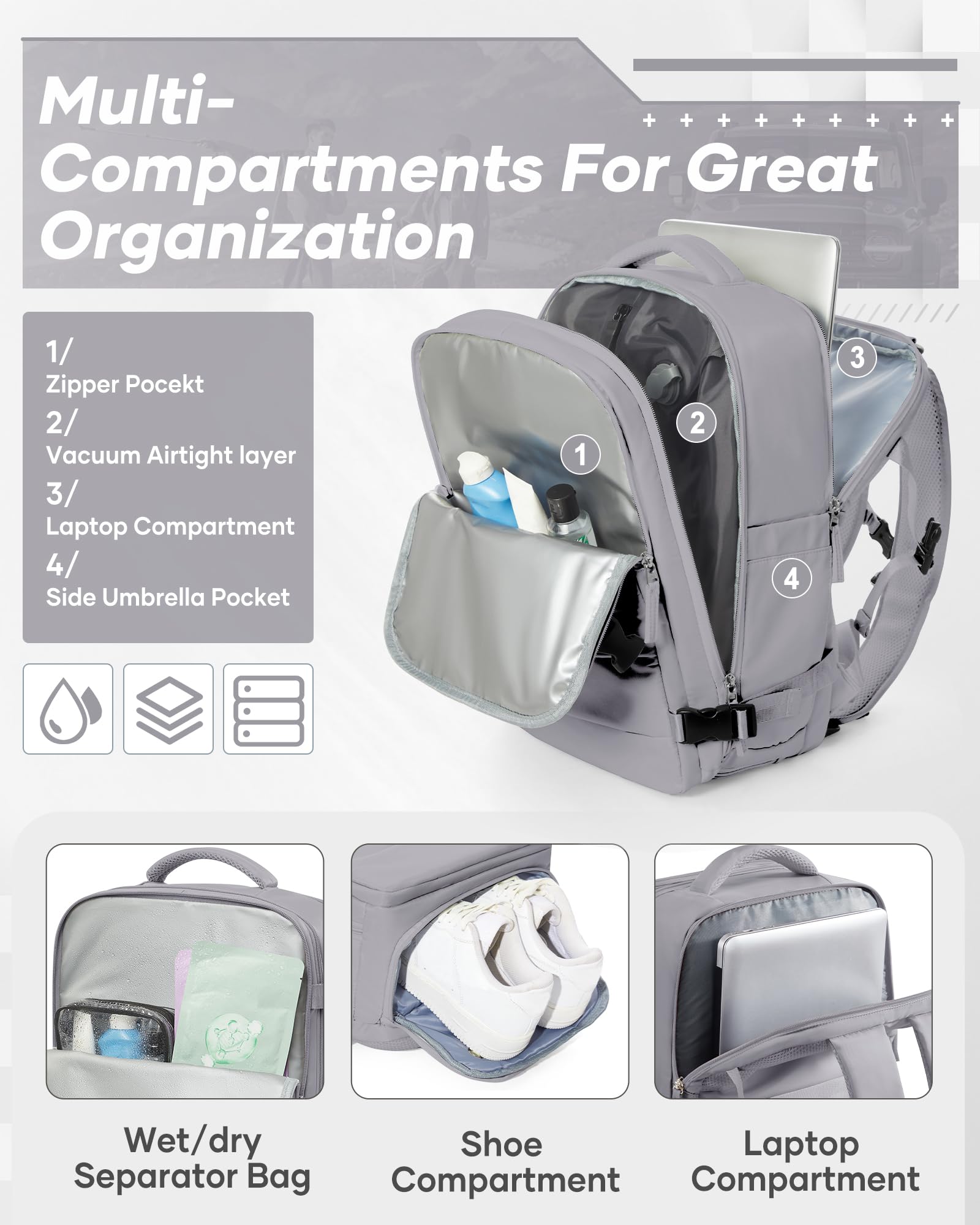 SZLX Sac à Dos Sous Vide Bagage à Main Pour Femmes, Sac à Dos Airbag Avec Système De Vide Pour Le Voyage, Ryanair Travel Ruscksack Taille Cabine Avec Pompe étanche Valise Sous Vide Pour Homme