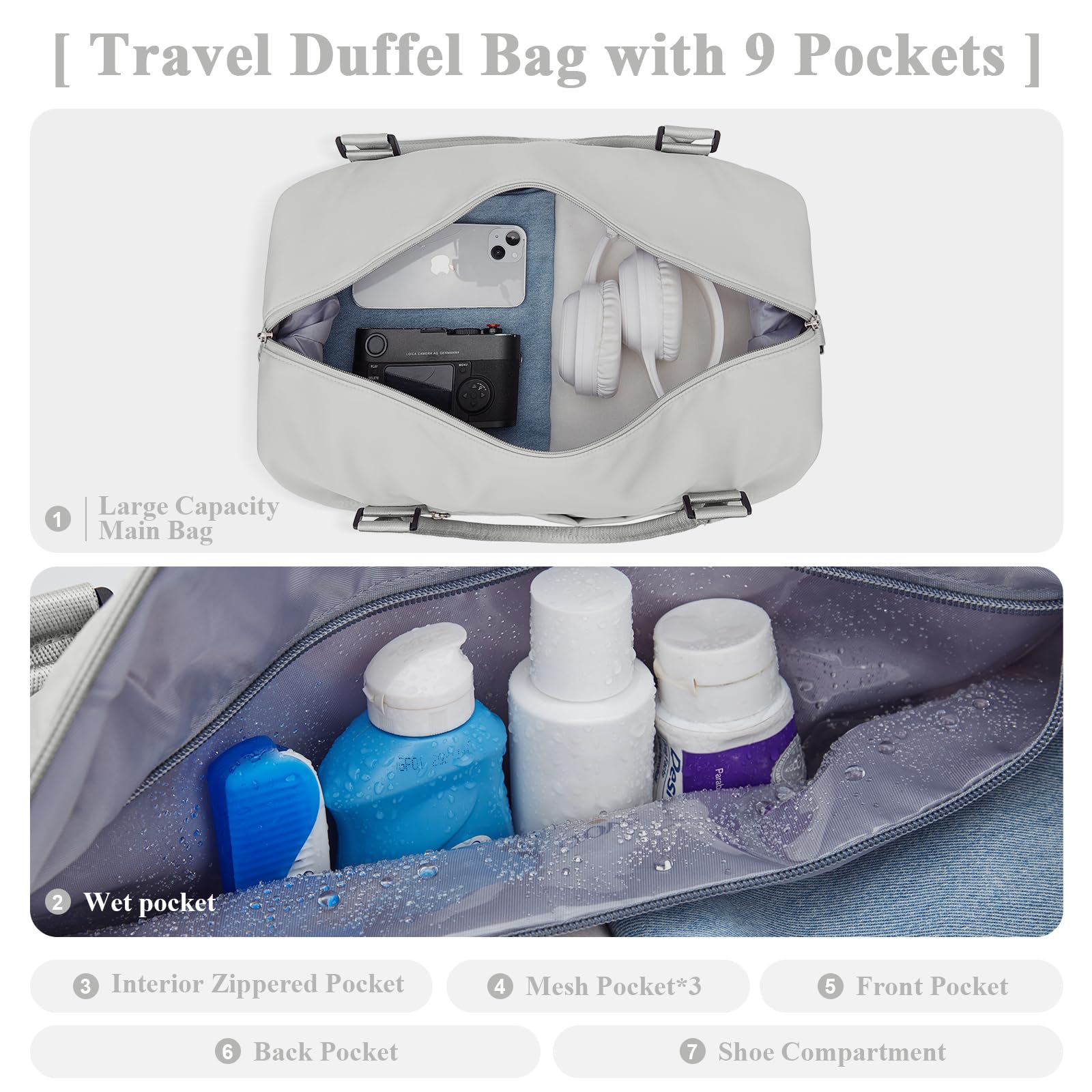 SEAFEW Bolsa de Viaje 40x20x25 para Ryanair,Impermeable Bolsa de Deporte para Gimnasio,Bolsa de Mano Equipaje de Fin de Semana 40x30x20 para Mujer,Bolso de Natación para Playa,D15-Gris Claro — view 4