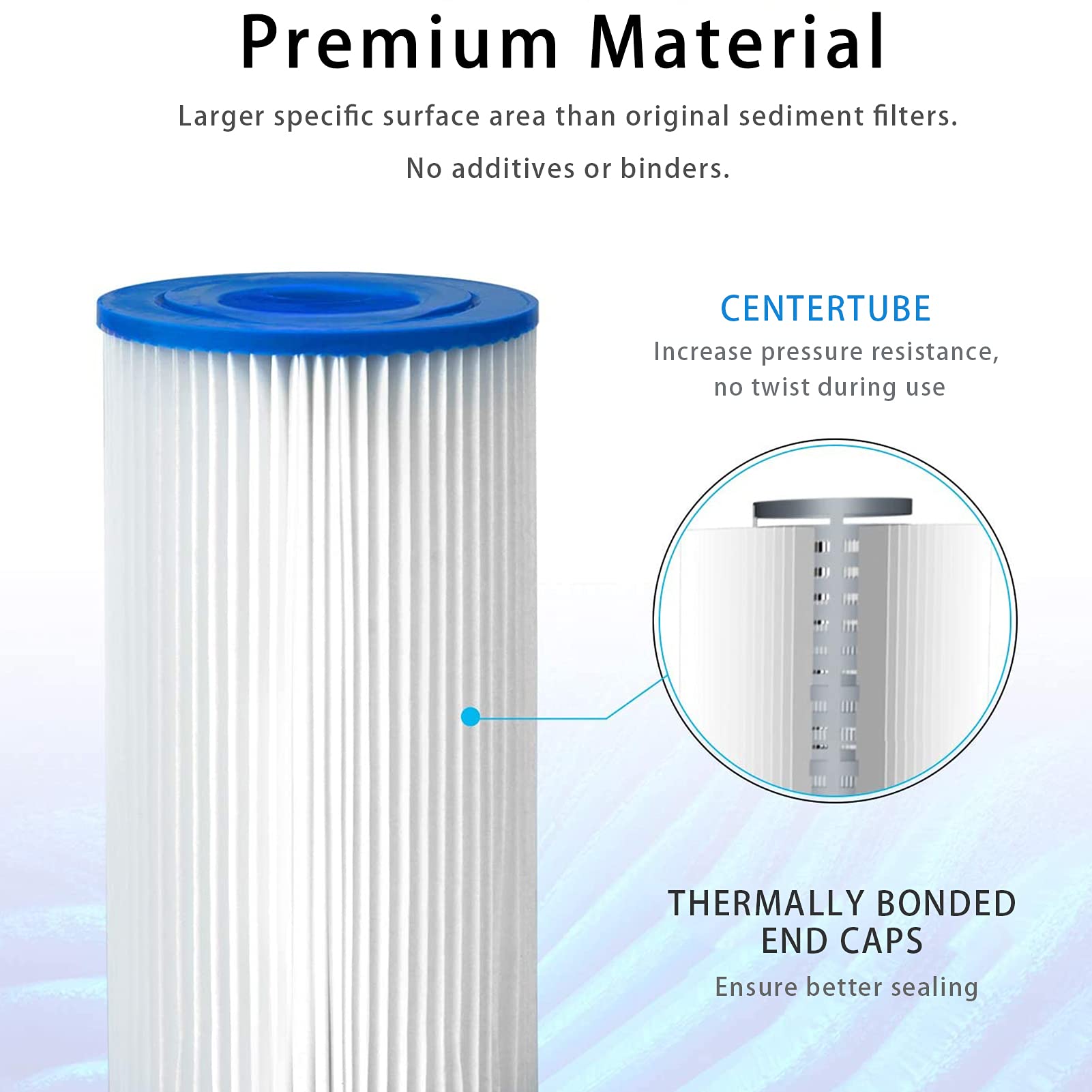 Filtro de agua de sedimentos de poliéster plisado de 20 x 4.5 pulgadas, elemento de filtro de repuesto, paquete de 4 prefiltros universales para toda la casa para una instalación plegable sencilla