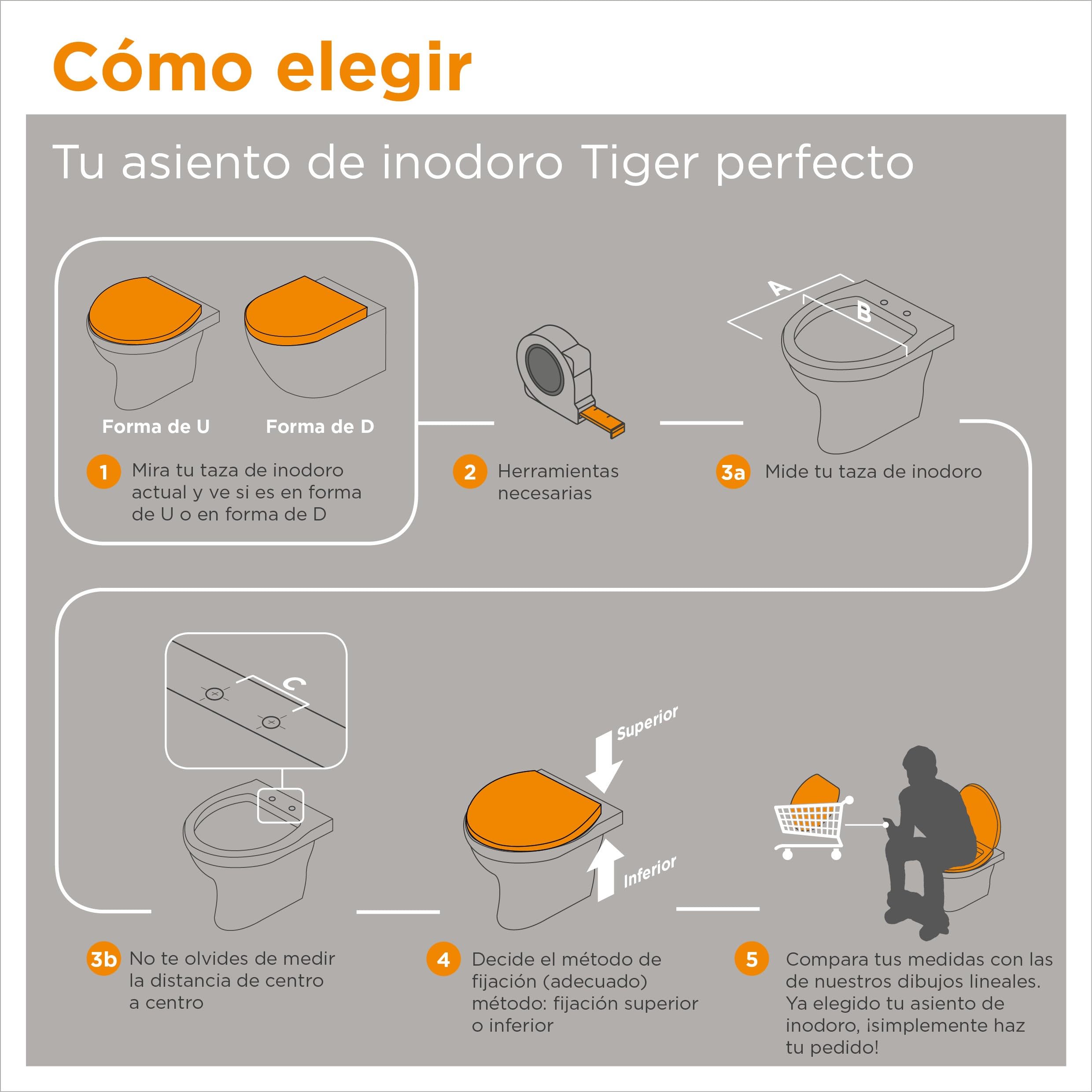 Tiger Comfort Care Asiento de Inodoro, Plástico, Blanco, 43.9x37.1x9 cm