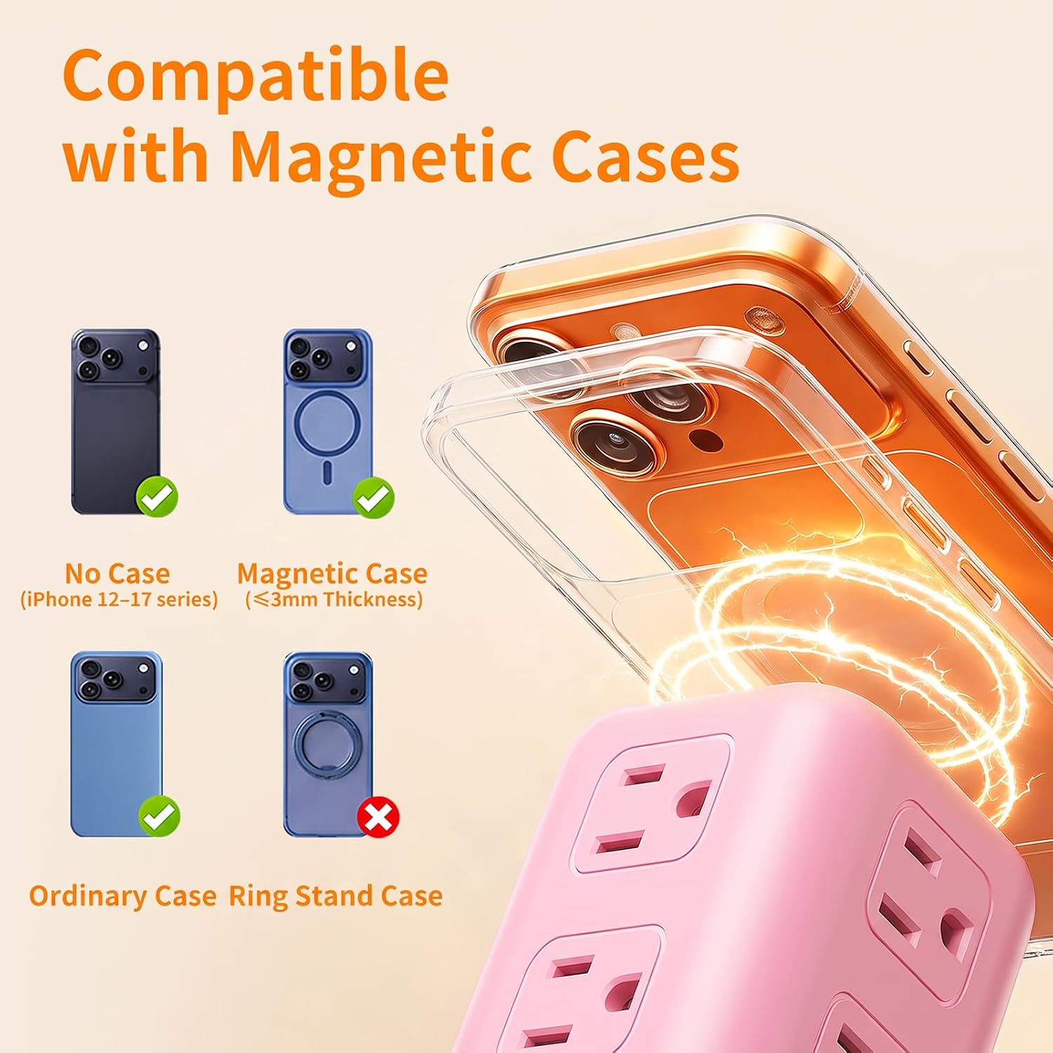 Extension Cord with Multiple Outlets, SMALLRT Outlet Extender with 12 AC Outlets 4 USB, 6.5FT Power Strip Tower for Home Office Supplies, Pink 4 71eYA+THZRL. AC SL1500