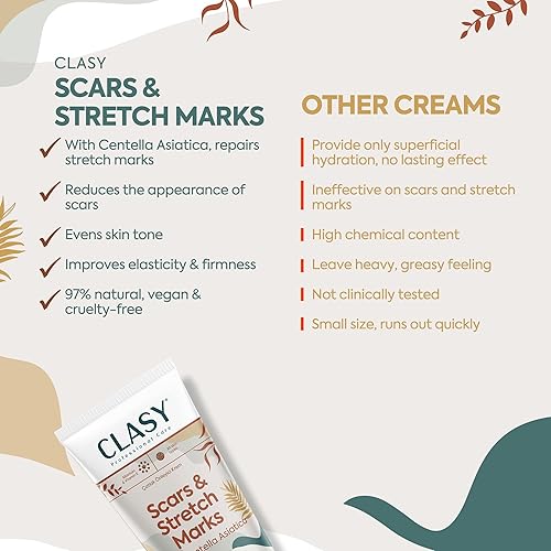Miniatura 10 de Reduce el aspecto de cicatrices y grietas y crema preventiva perfecta (crema de cicatrices y estrías)