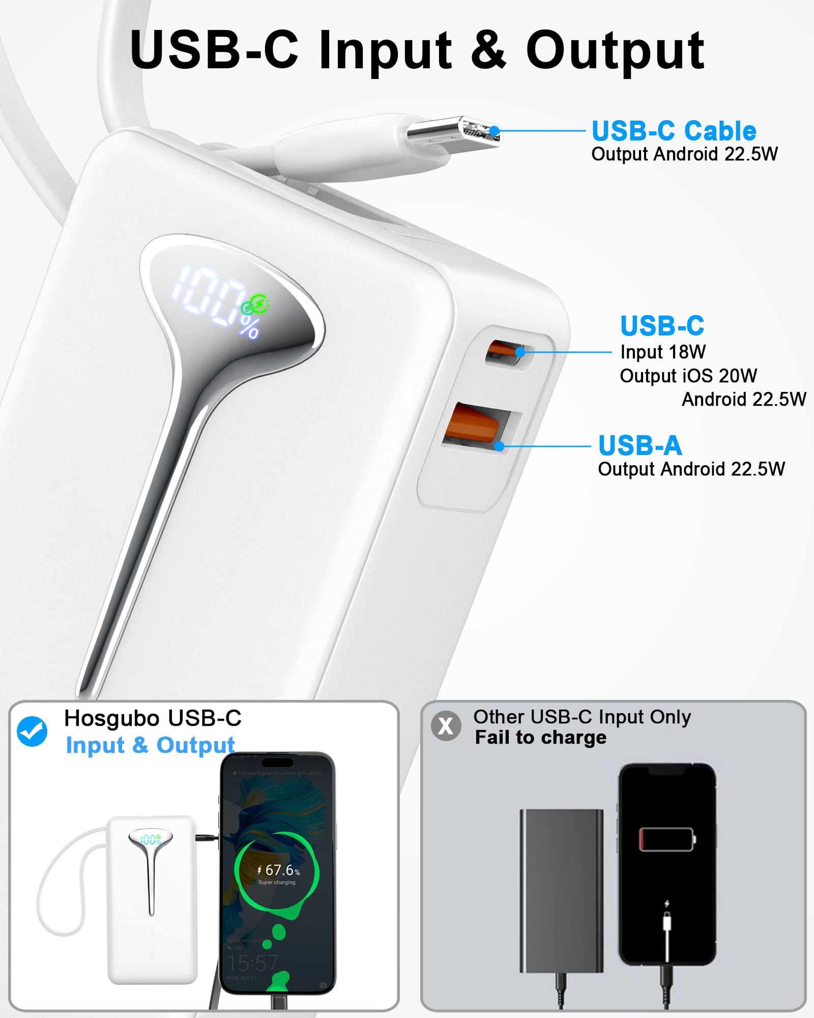 Power Bank 10000mAh, 22.5W Powerbank Ricarica Rapida USB C, Raricatore Portatile con Cavi Integrati Piccolo Potente, Raricabatterie Portatile con 3 porte per iPhone 16 15 14 Samsung iPad Tablet banca