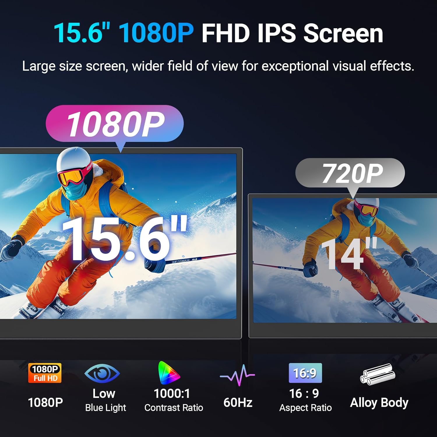 15.6" Laptop Screen Extender, 1080P FHD Triple Portable Monitor for Laptops, Ultra-Slim Travel Dual Monitor Fit for 13-17.3" Laptops, USB-C Plug&Play Extended Screen Compatible with Win/Mac/Android 3 71eYAZObMFL. AC SL1500