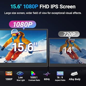 15.6 Laptop Screen Extender, 1080P FHD Triple Portable Monitor for Laptops, Ultra-Slim Travel Dual Monitor Fit for 13-17.3 Laptops, USB-C Plug&Play Extended Screen Compatible with Win/Mac/Android