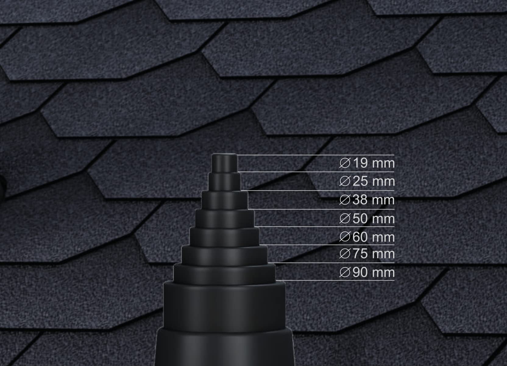 Dachdurchführung für Gerätemasten Ø19–90 mm – Braas - Frankfurter, Benders – Mecklenburger für TV-Antenne, Satellit, Blitzschutz, Kommunikation, Dachdurchgang mit EPDM-Dichtung (RAL 7016 – Anthrazit)