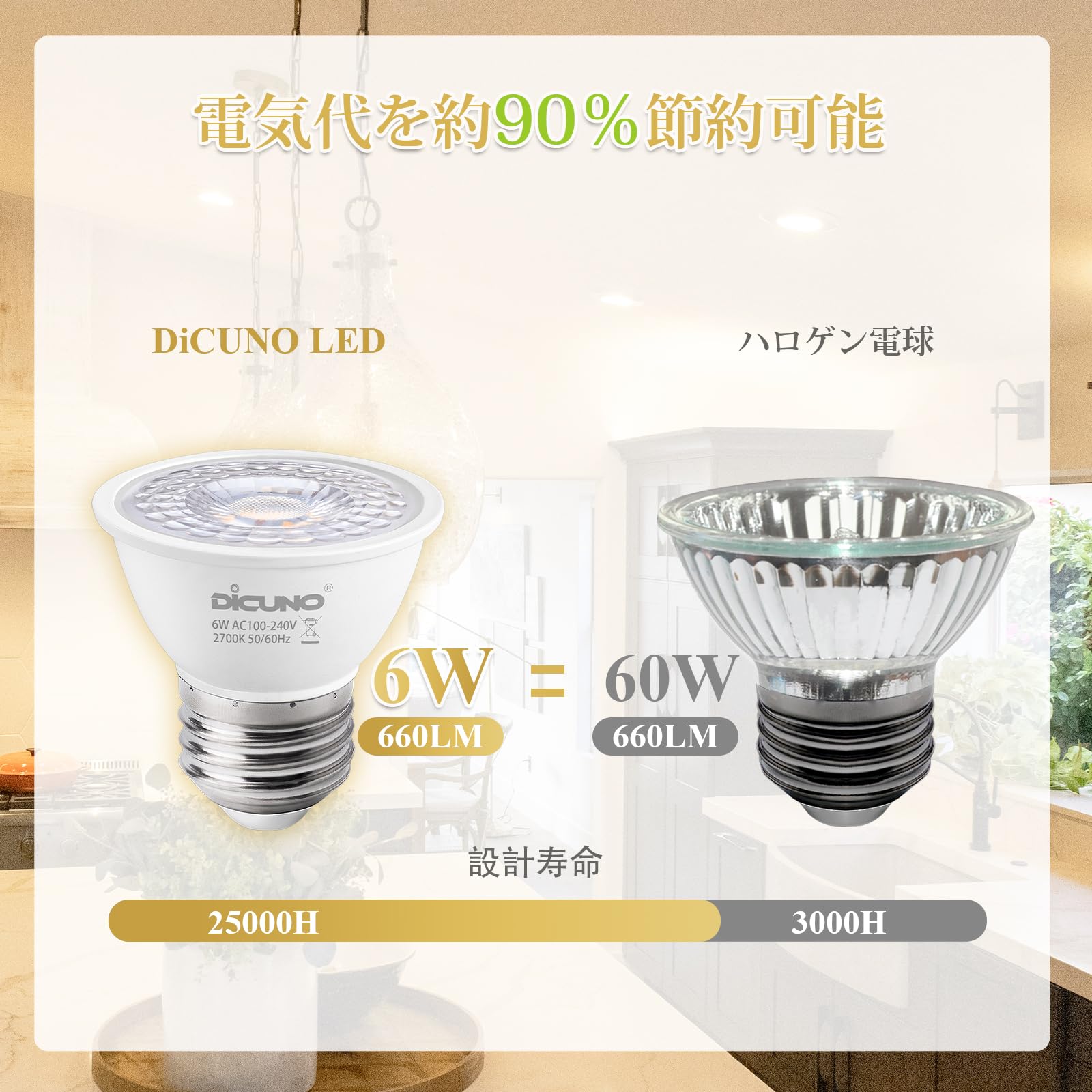 Amazon | DiCUNO LED電球 E26口金 LED スポットライト 電球色 6W 60W