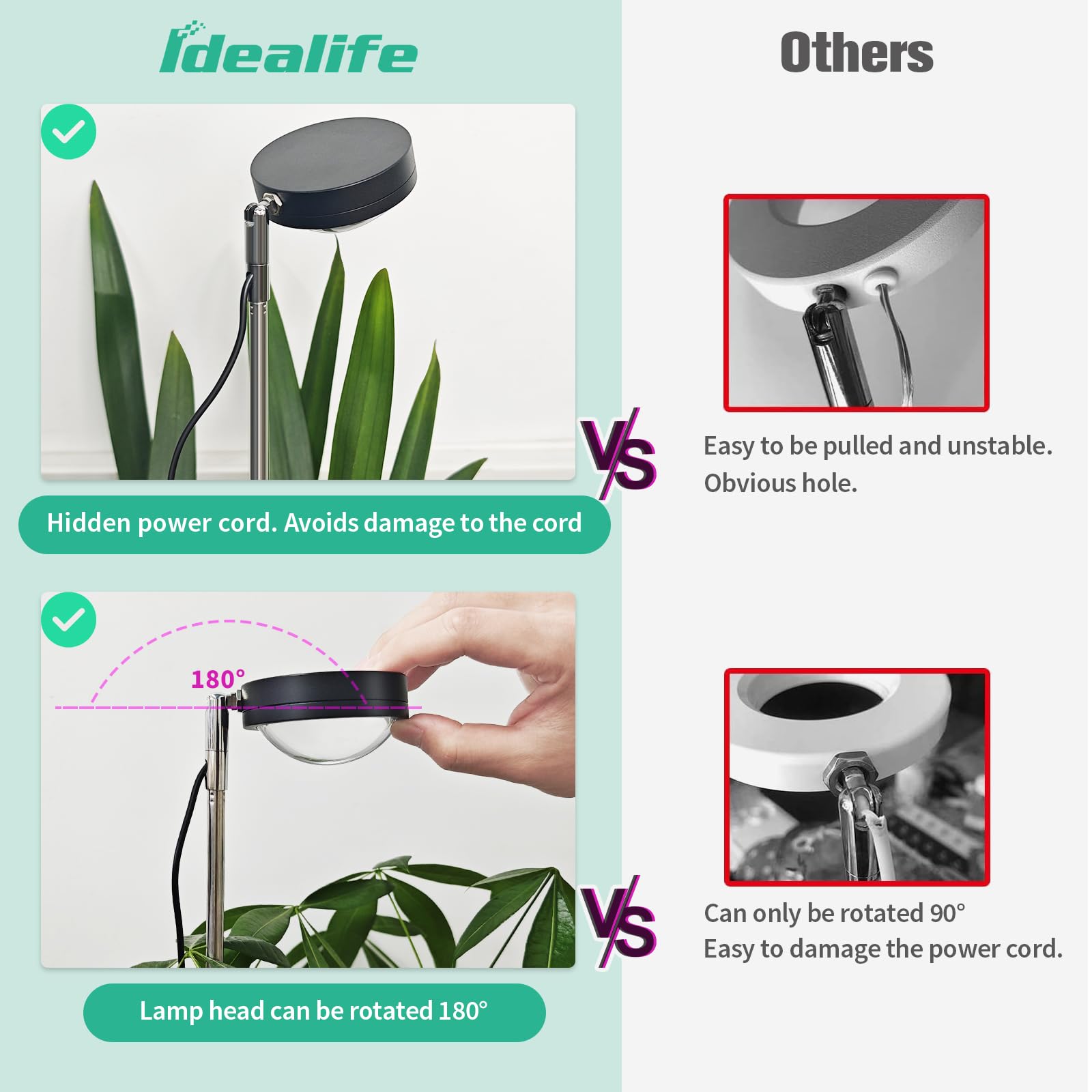 Idealife Lámpara de Cultivo LED de Espectro Completo con Lente Óptica, Alta PPFD con 10 Niveles de Brillo, Altura Regulable y Temporizador 3/9/12h, Lámpara Led de Crecimiento para Plantas de Interior