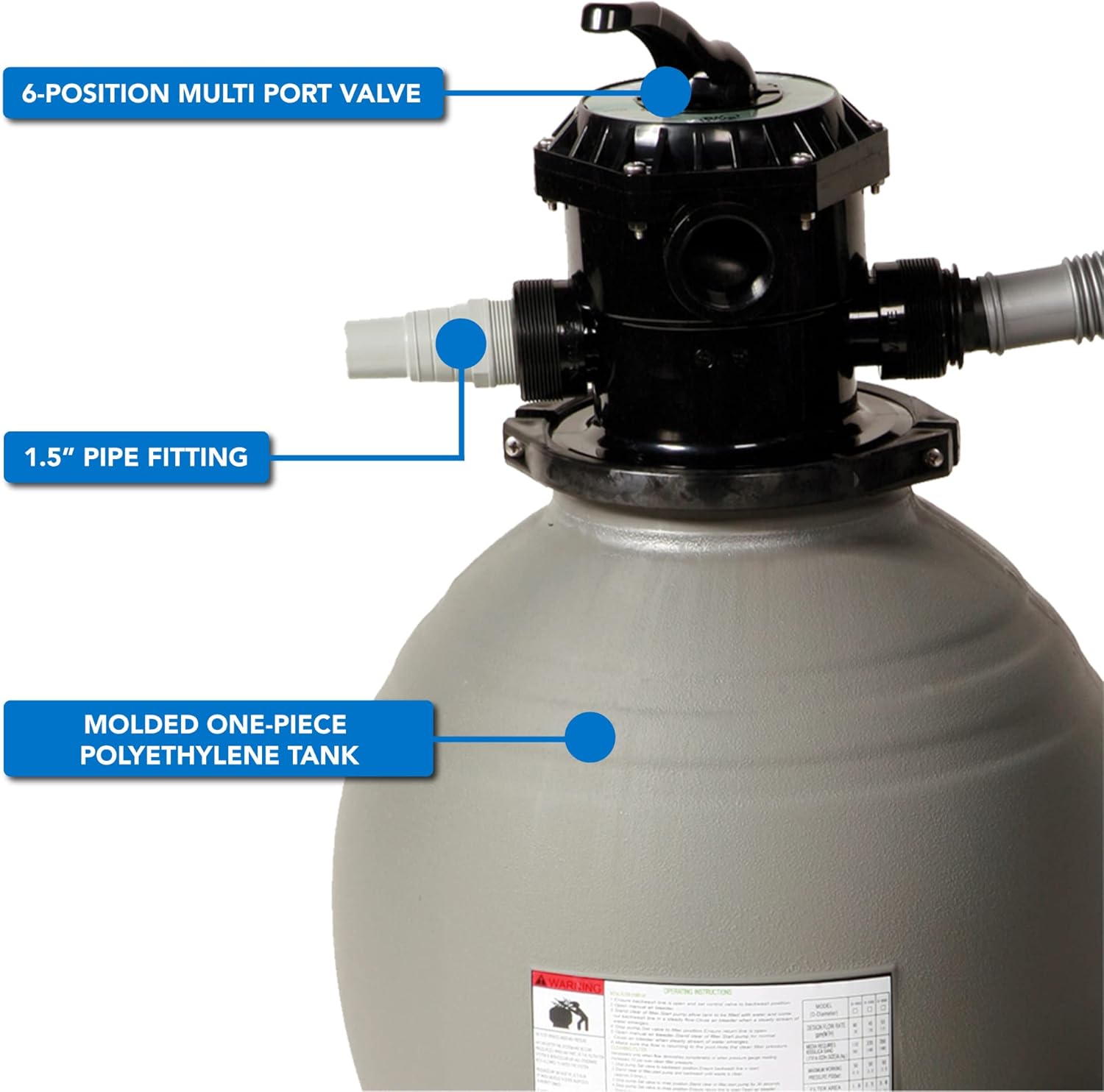 Diagram of Sand Filter Tank with 6-Position Multi-Port Valve and Pipe Fitting