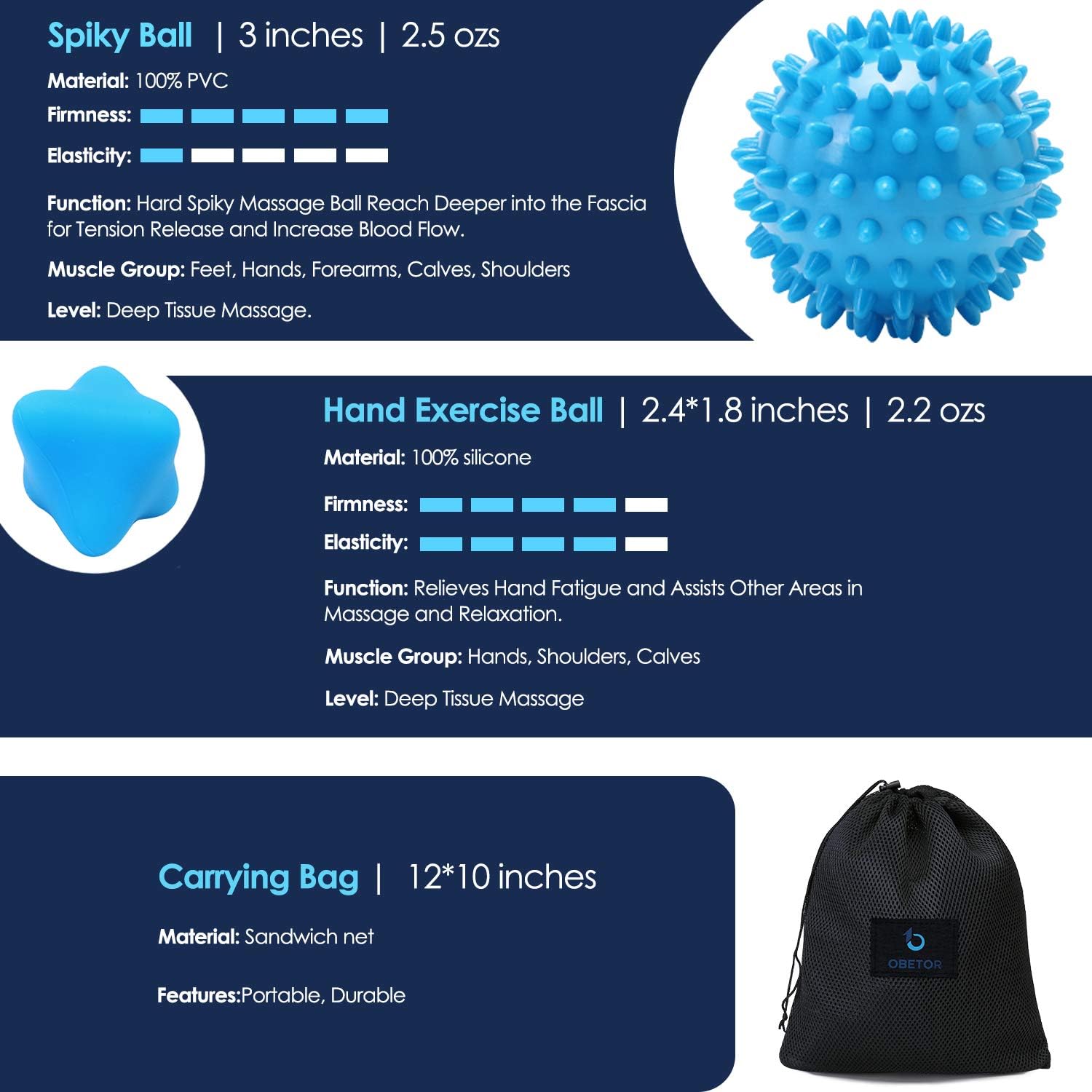 OBETOR Deep Tissue Massage Balls Set for Trigger Point Myofascial Release, Muscle Knots, Physical Therapy, 5" Textured Mobility/Lacrosse/Peanut/Spiky/Hand Roller Ball for Back/Neck/Feet Pain Relief