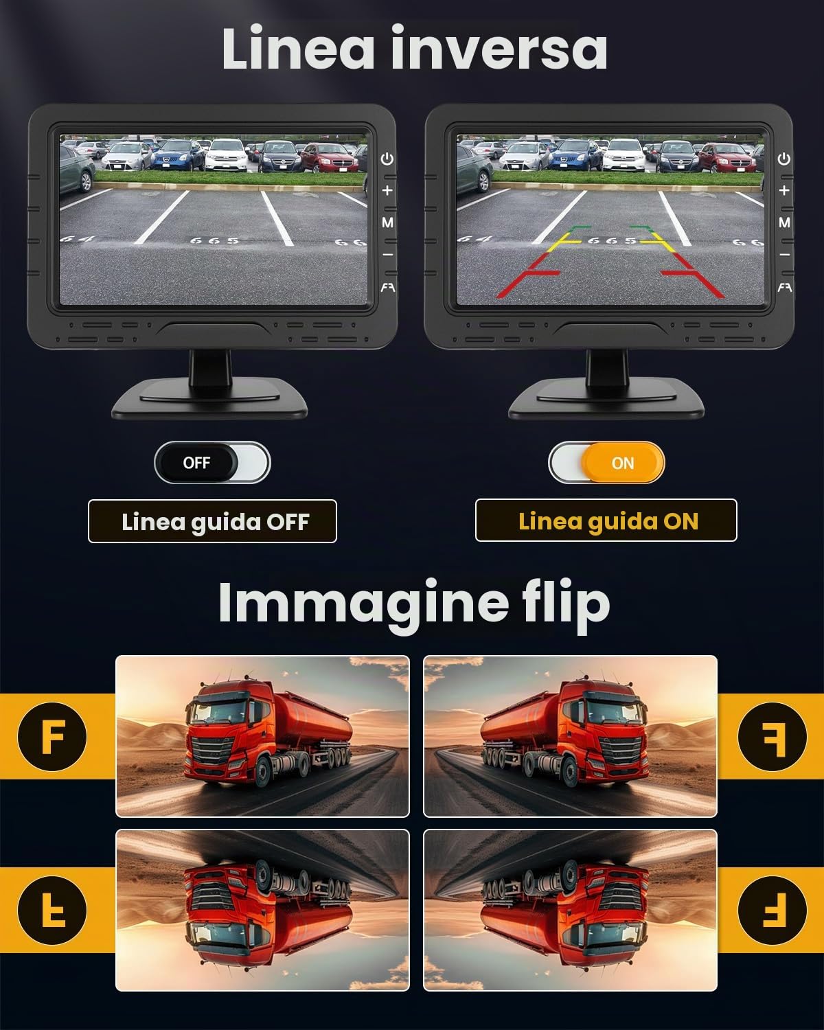 Roinvou Kit Telecamera di Retromarcia Digitale 1080P con Monitor 4.3 Pollici, per Auto, Rimorchio, Camper, Camion, Bus, Impermeabile IP68, Visione Notturna, 12V-24V