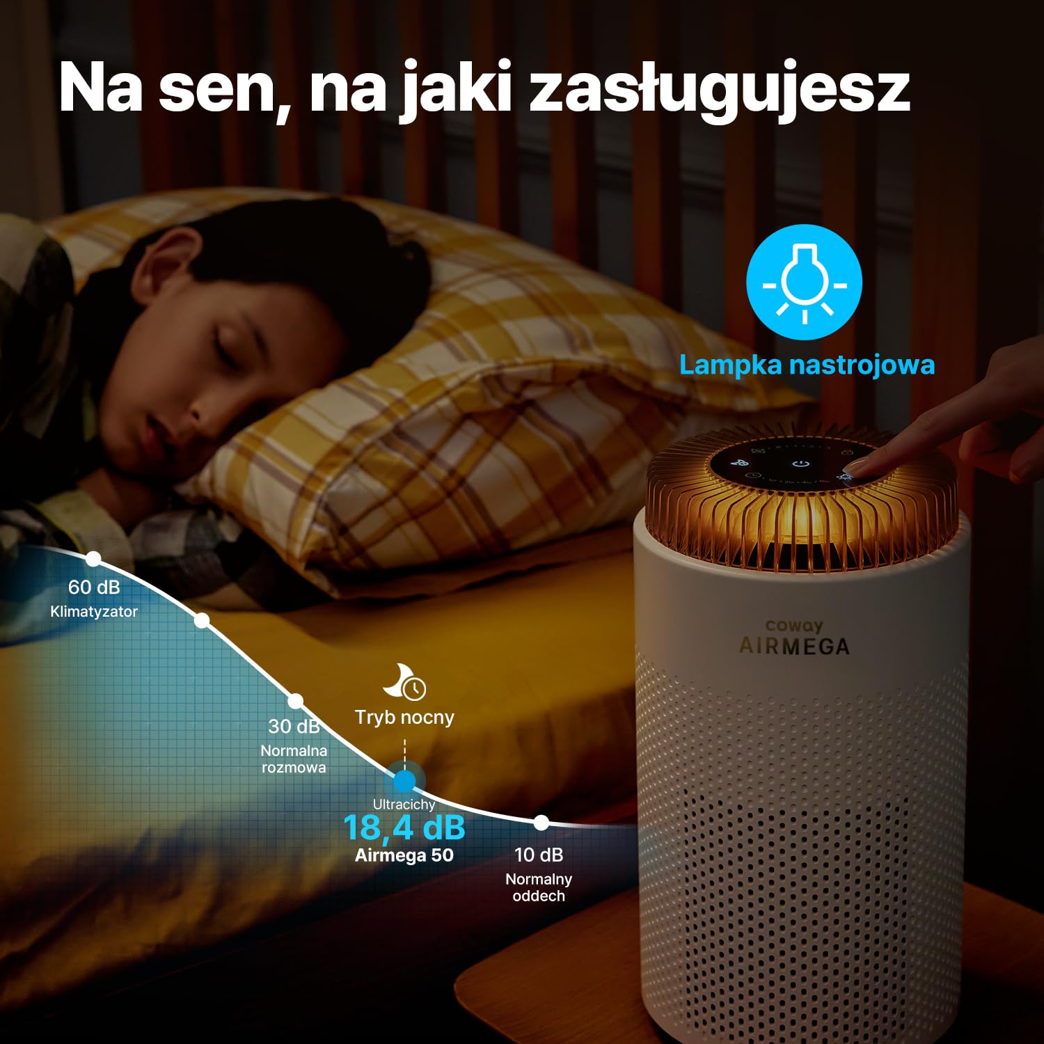 Coway Oczyszczacz Powietrza HEPA do Sypialni, CADR 120 m³/h, Usuwa 99,999% cząstek do 0,01 µm, Tryb Cichy 18,4 dB, Alergia, Kurz, Pyłki, Dym, Sierść, Zapachy, Pleśń – Airmega 50