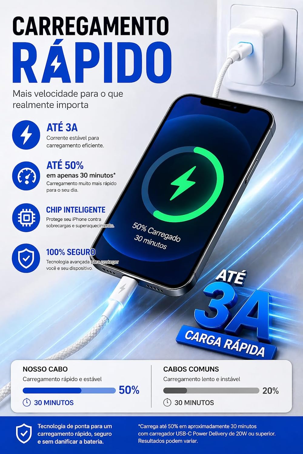 Cabo USB C para Lightning Compatível com iOS 14 13 12 11 X XR XS 8 7, 2 Metros Turbo Carregamento Rápido Reforçado Nylon Trançado Branco Cabo USB C para Lightning Compatível com iOS 14 13 12 11 X XR XS 8 7, 2 Metros Turbo Carregamento Rápido Reforçado Nylon Trançado Branco