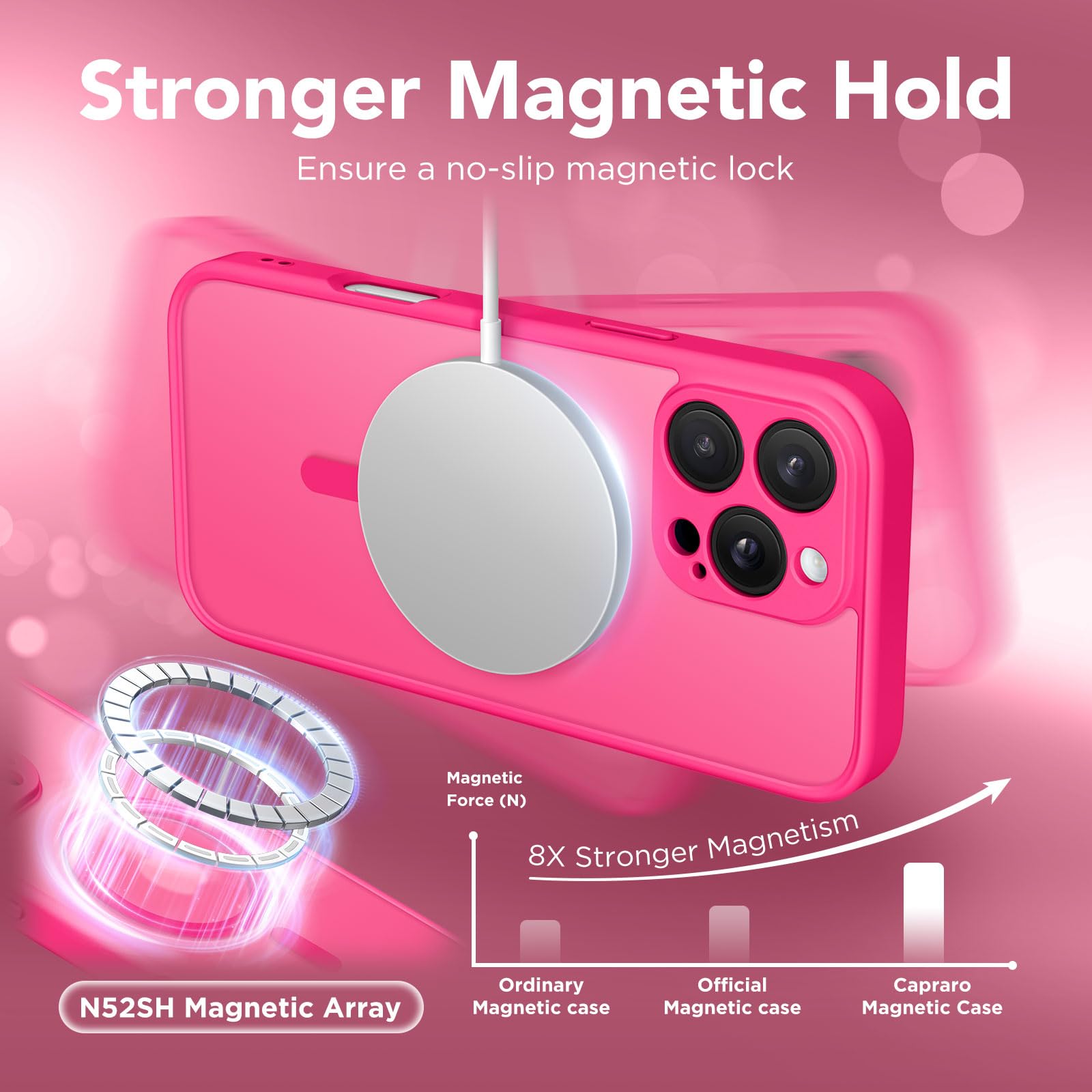CAPRARO Magnetic Compatible with iPhone 16 Pro Max Case - Image 4