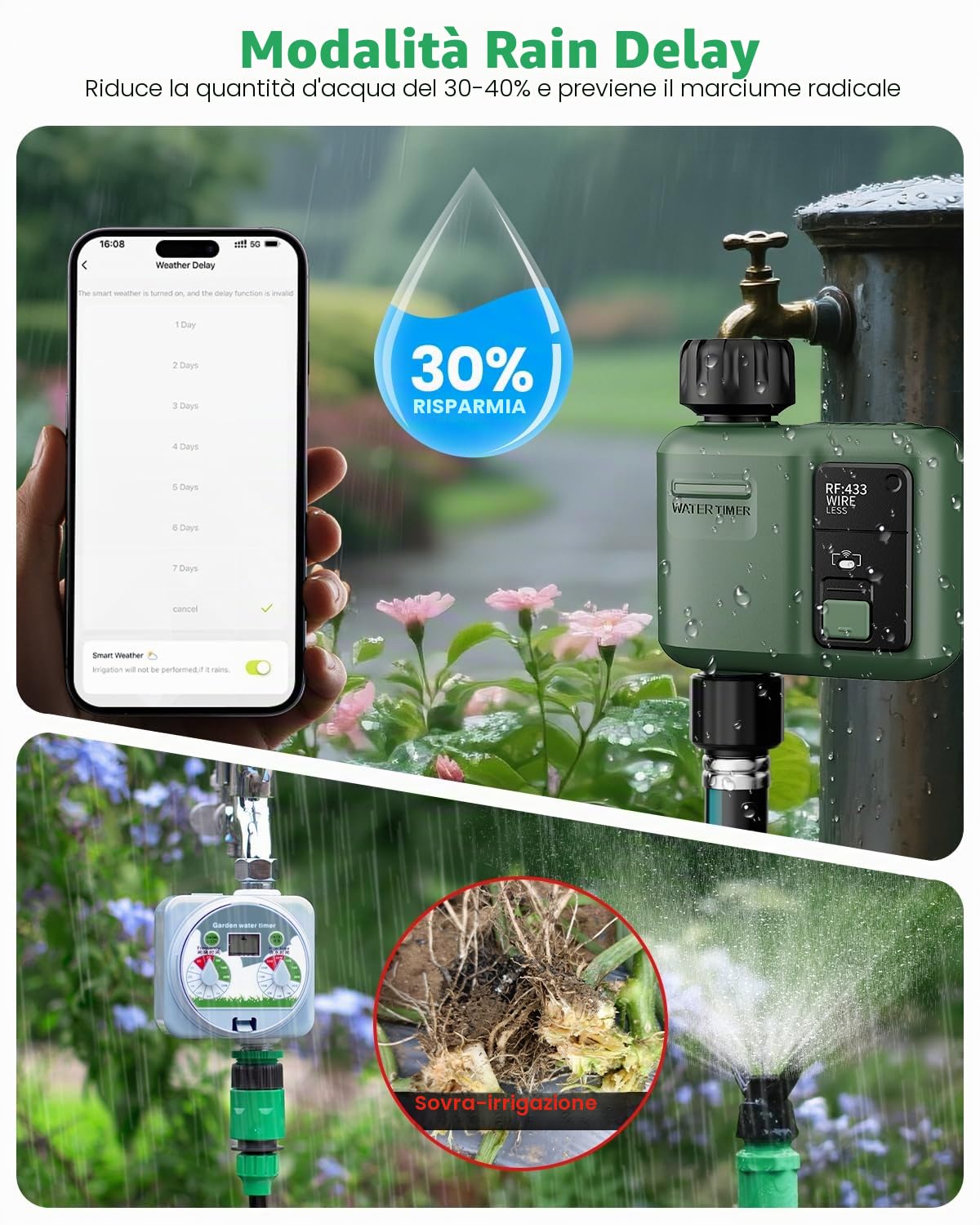 Sistema di Irrigazione Intelligente RF433 e WIFI Automatica 1 Vie Timer Irrigazione a Batteria da Esterno per Giardino Prato Orto