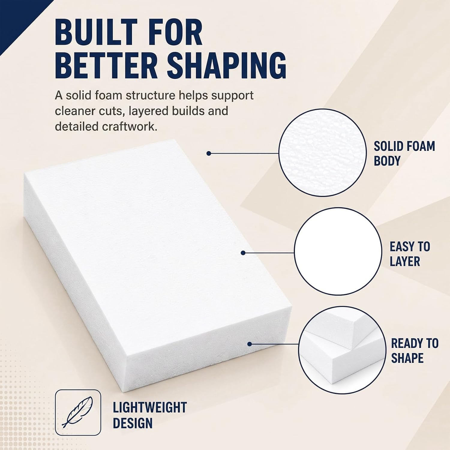 2 Pack 16x12x3 in Large Foam Blocks for Crafts, Sculpting & Floral Project