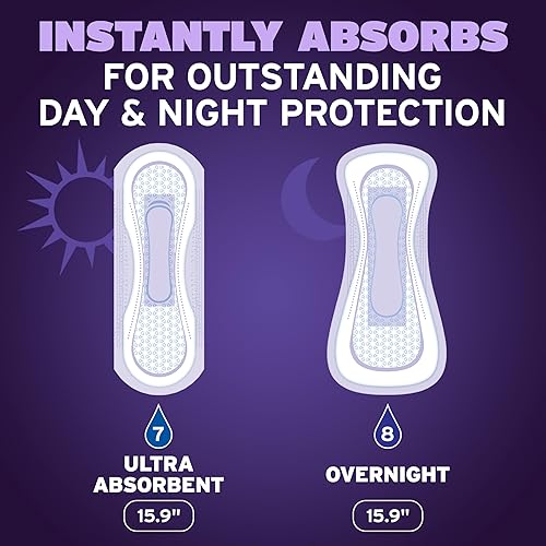 Miniatura 6 de Poise - Toallas femeninas para incontinencia nocturna y posparto para goteo de vejiga, nivel de absorción 8 gotascobertura adicional, 96 unidades,
