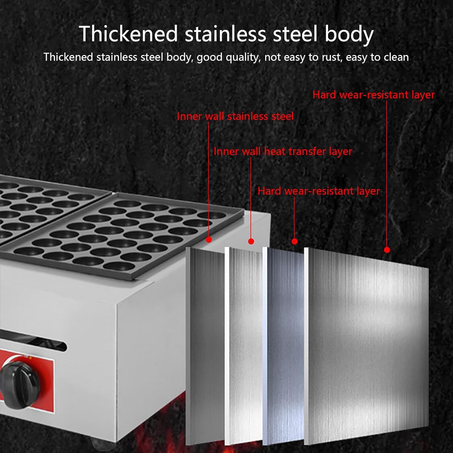 Commercial Mini Dutch Pancake Maker, Non-stick Dorayaki & Poffertjes Grill, Stainless Steel, Breakfast & Snack Maker, Perfect for Desserts & Treats, Easy to Use