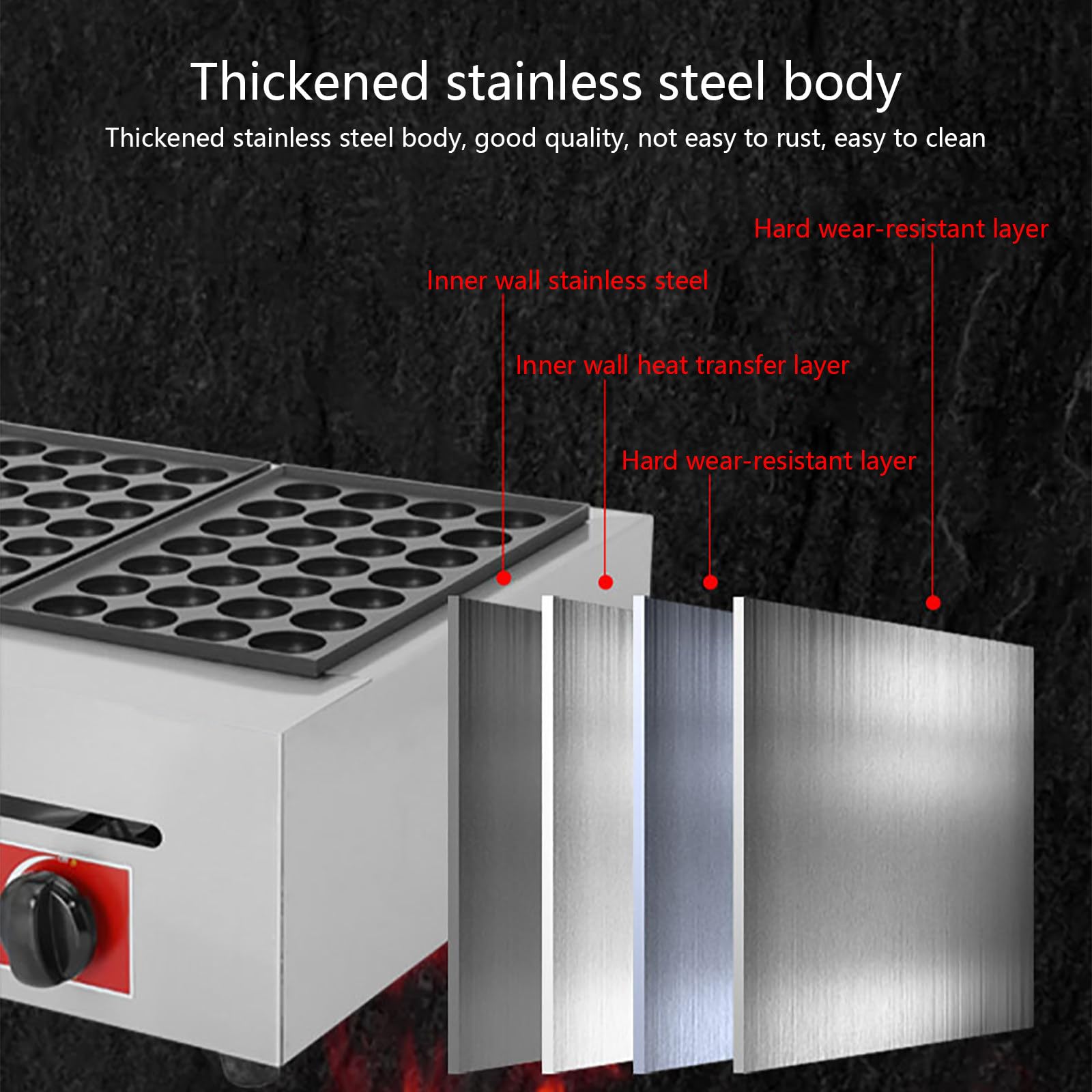 Máquina para Hacer Takoyaki a Gas: Moldes Especiales y Novedosos para Hacer Takoyaki en Forma de Bola de Pulpo, Paletas, Ebelskiver y Aebleskiver; Fácil de Limpiar,B