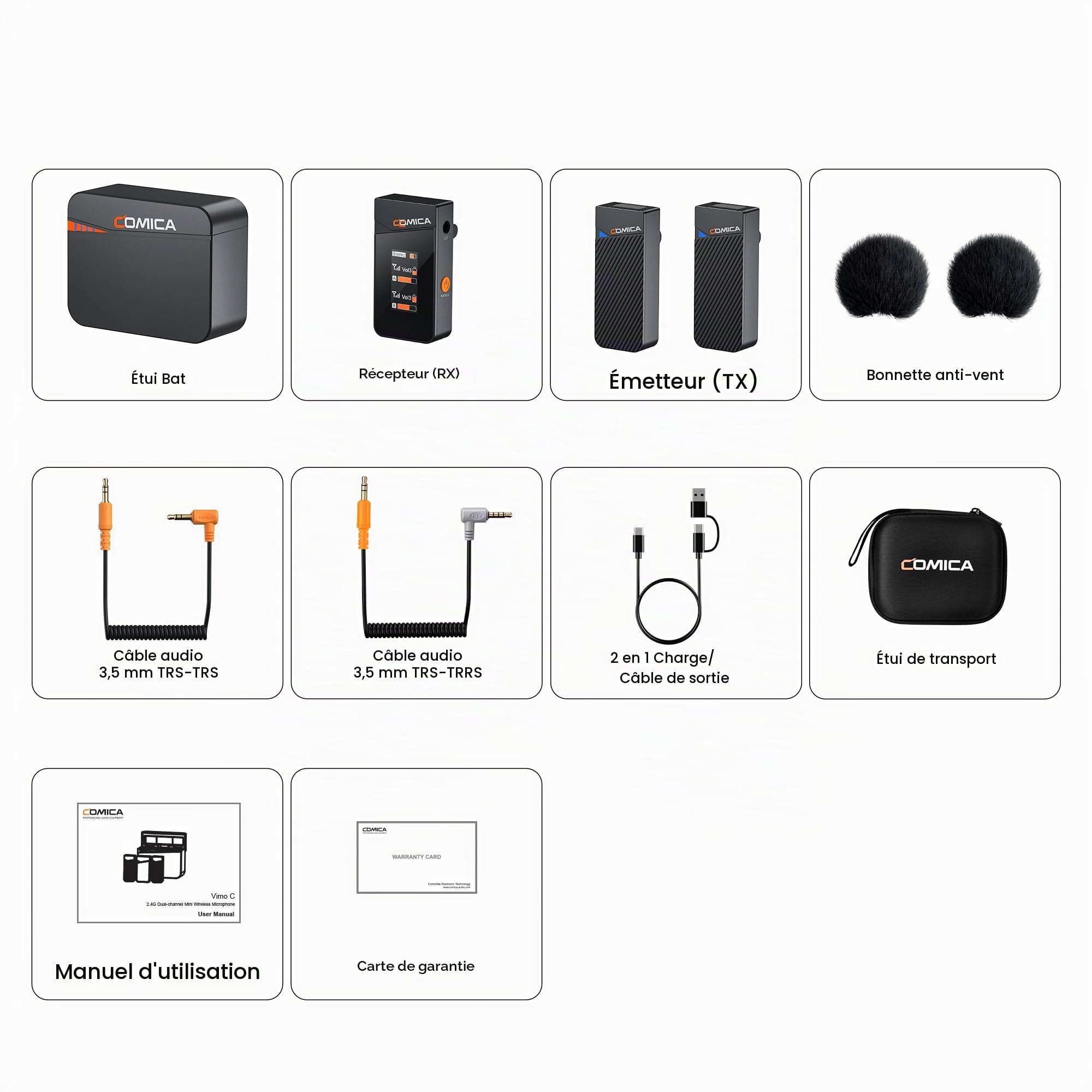 COMICA Vimo C3 Micro Cravate sans Fil, Suppression du Bruit et Mode de Sécurité,Microphones Lavalier Wireless 2.4Ghz pour Android/DSLR Cameras/Computer/Live Streaming(avec étui de Chargement)