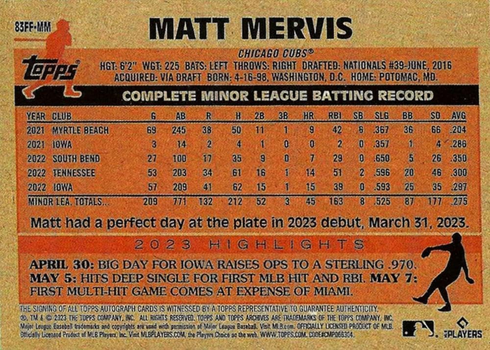 2023 Topps Archives Fan Favorites Autographs #83FF-MM Matt Mervis Chicago Cubs MLB Baseball Card (Autographed) NM-MT