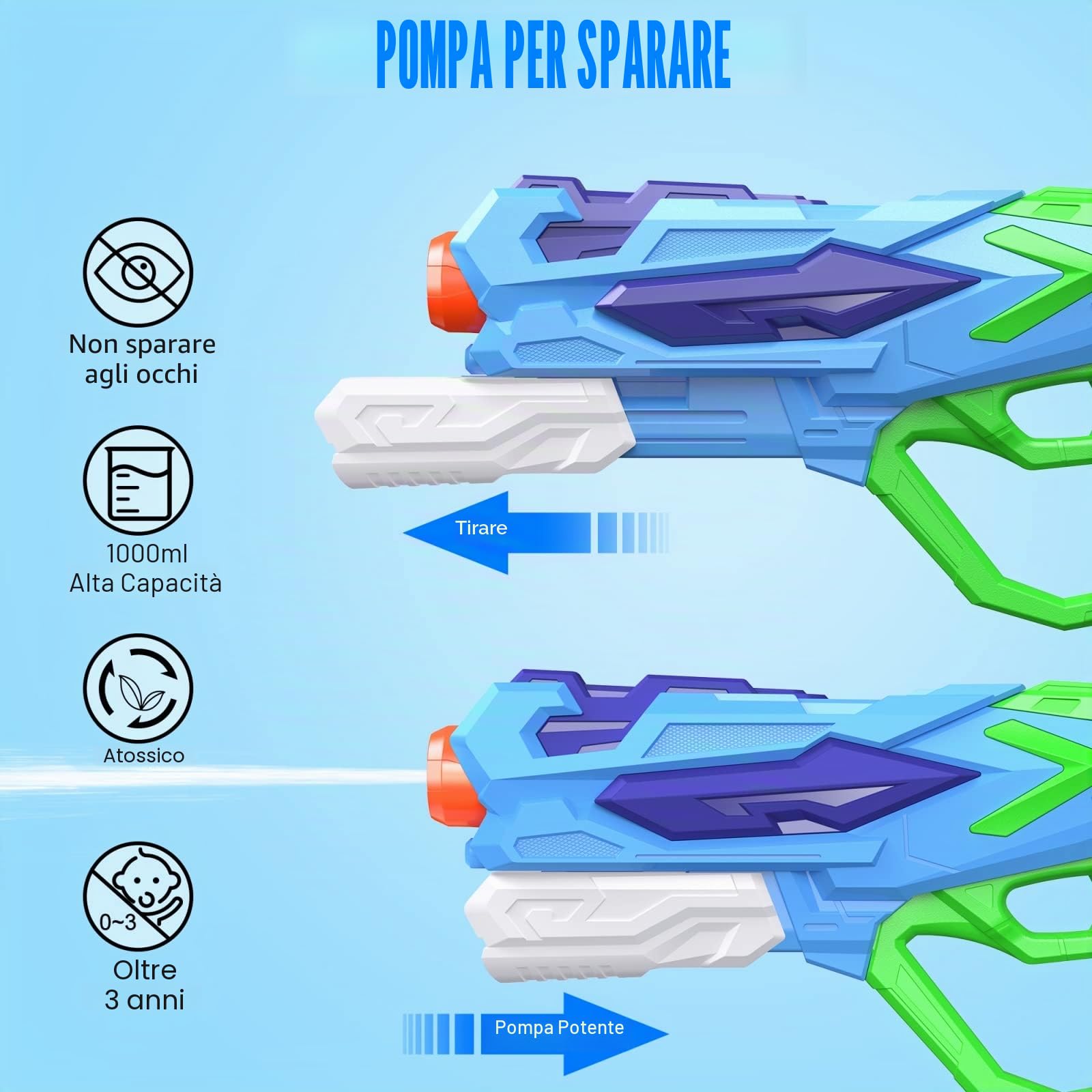 Pistola ad Acqua Potente per Bambini e Adulti, 4 PCS Fucile Acqua Giocattoli Super Potente 8-10m Tiro Lunga Gittata Water Soaker Gun con 1000 ml Serbatoio per Divertente Gioco Estivo