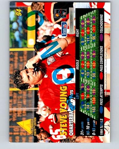Miniatura 2 de 1995 Zenith Promos #94 Steve Young San Francisco 49ers V66884
