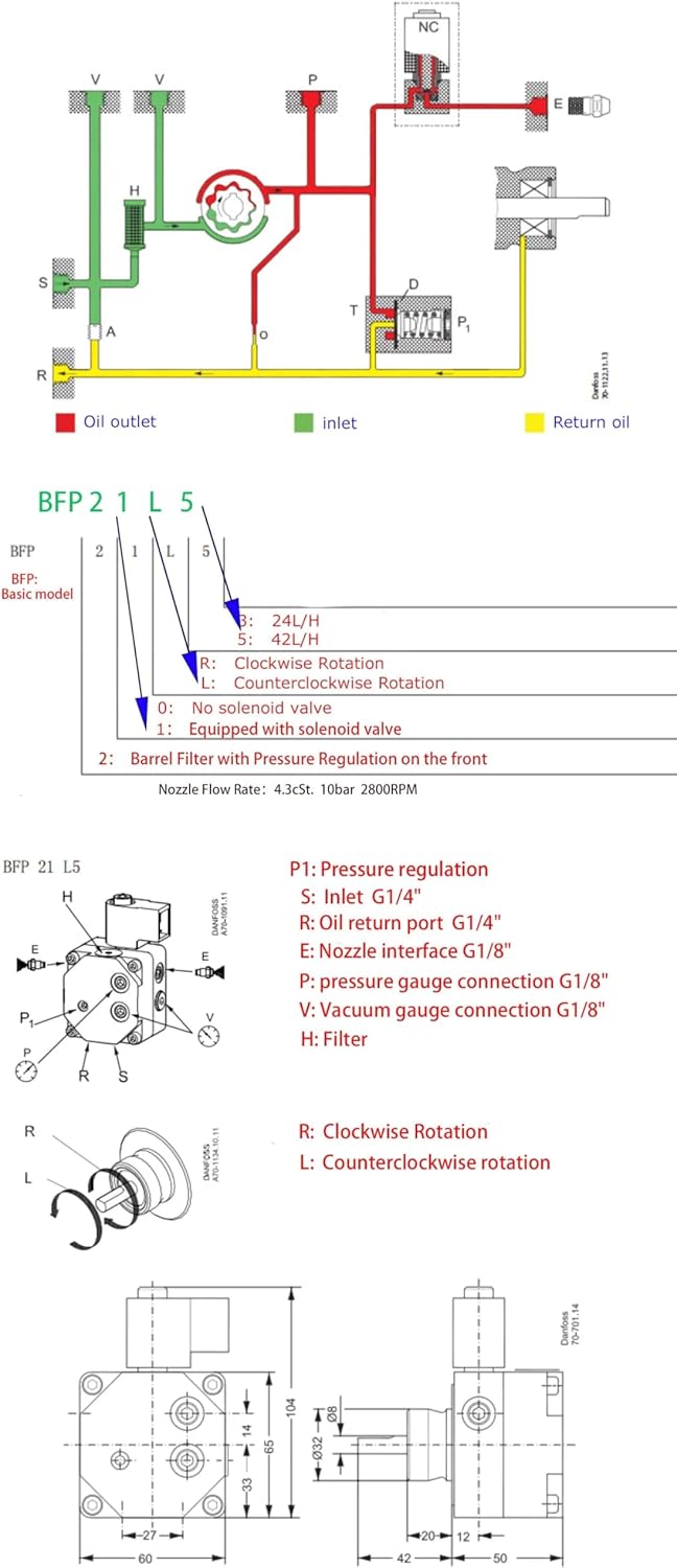 BFP21 R3 R5 L3 L5, Suitable for Small and Medium-Sized Oil furnaces with a Maximum Flow Rate of 42L/H(BFP21 R5)