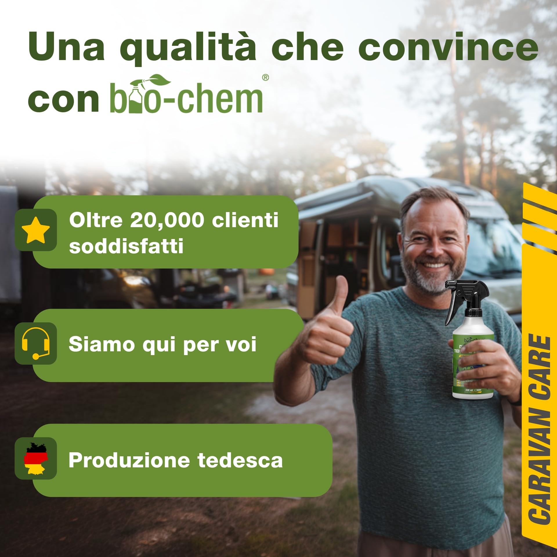 Bio-chem - Detergente per tende da sole, capottine e tetti di tenda 2 x 0,5L - Prodotto per il lavaggio di teli di tende da sole, camper, caravan, tetti di auto - Prodotto tessile ecologico
