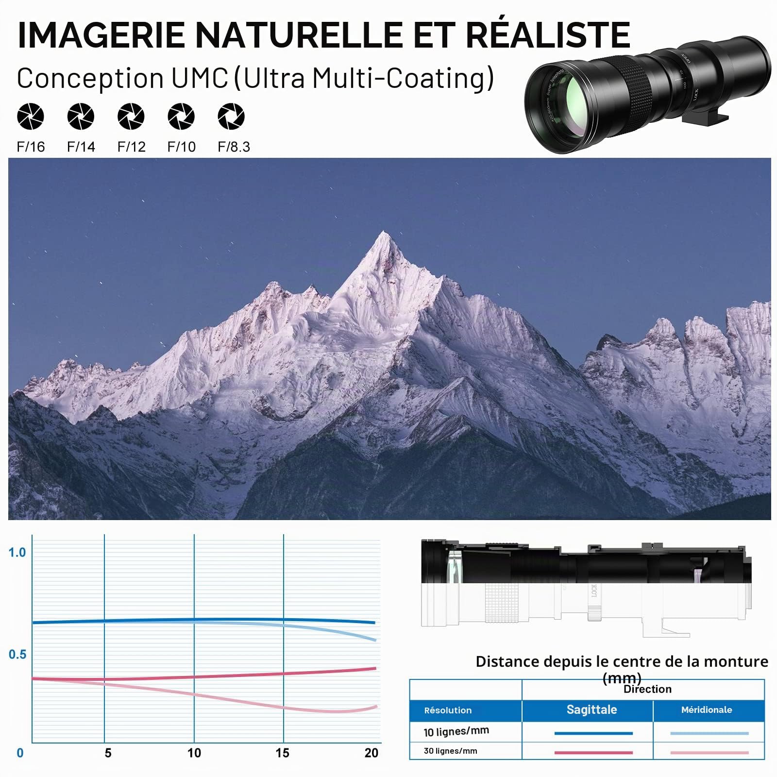Lightdow 420-800mm f/8.3-16 Téléobjectif pour Canon EF/EF-S Manuel avec Anneau en T