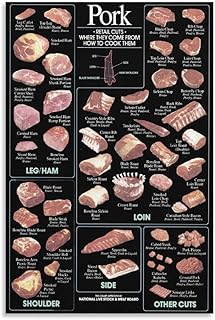 Metallschilder mit Schweinefleischschnitten, Infografiken, Metzgerhandbuch, Wissensposter, Bauernhaus, Wissenschaft, Wanddekoration, Heim, Küche, Hinterhof, Schild, Dekoration, 20,3 x 30,5 cm