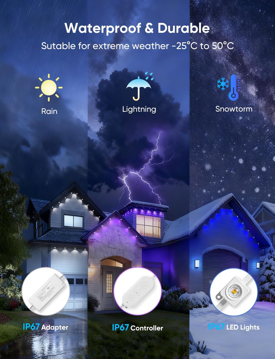 APPECK Permanent Outdoor Lights 300ft with 216 LED Lights, 108W Smart RGBW Eaves Lights, DC 36V, 40LM, IP67 Waterproof String Lights for House, Holiday, Daily, Porch, Compatible with Alexa, White 4 71eYWAMT6JL. AC SL1500