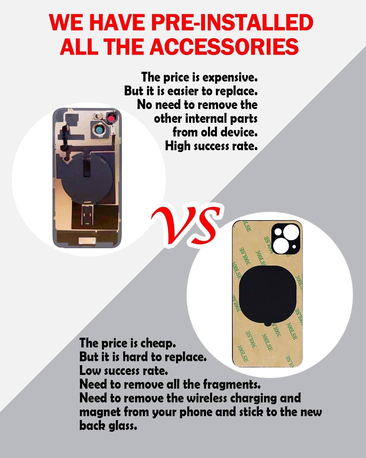 Back Glass Replacement for iPhone 15 with Repir Tools, Big Hole Rear Back Cover Glass Replacement All Carriers with Pre-Installed Adhesive and Repairing Tool Kits