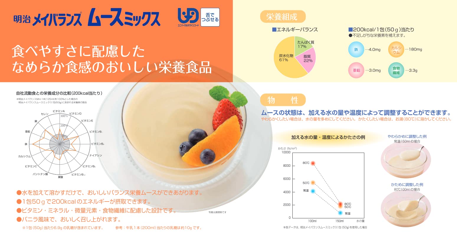 Amazon | メイバランス メイバランスムースミックス大袋タイプ 300g
