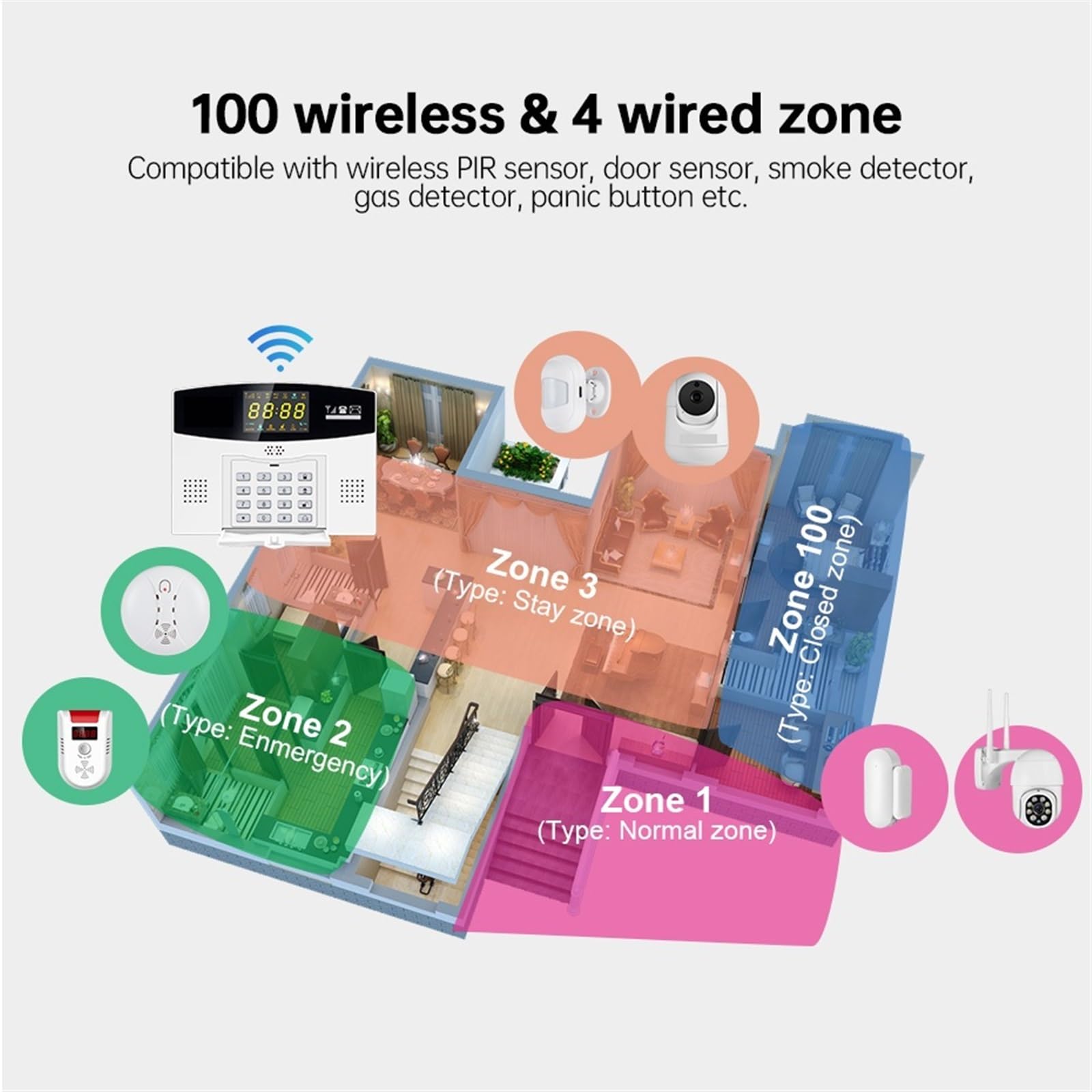 Sistema di Allarme di Sicurezza Domestica, 4G Smart System W214 Antifurto Wireless gsm Home Security Controllo Allarme Display LCD Telecamera IP
