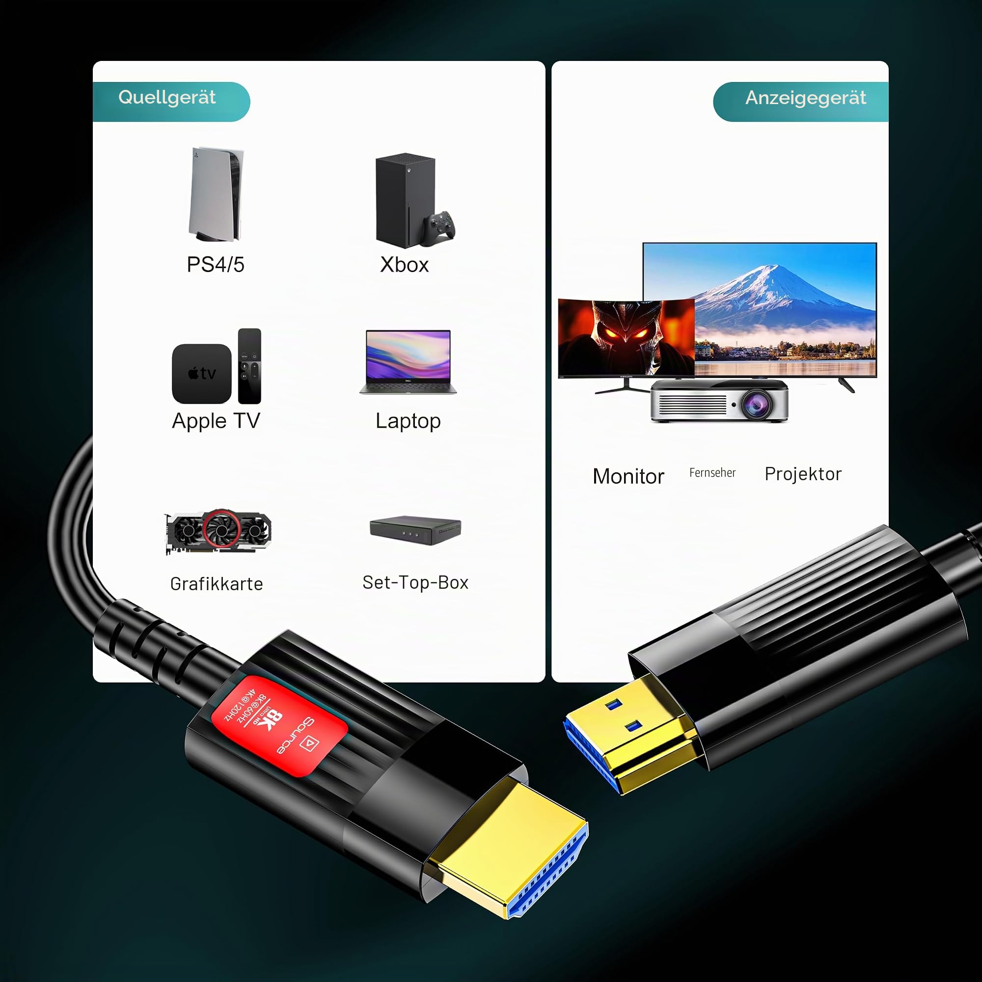 8K Glasfaser HDMI Kabel 10Meter, 48Gbps Ultra High Speed HDMI 2.1 Kabel 8K@60Hz 4K@120Hz eARC HDCP 2.2&2.3 Dynamische HDR Dolby Atmos kompatibel mit Xbox, PS5/PS4, HDTV, Laptop etc