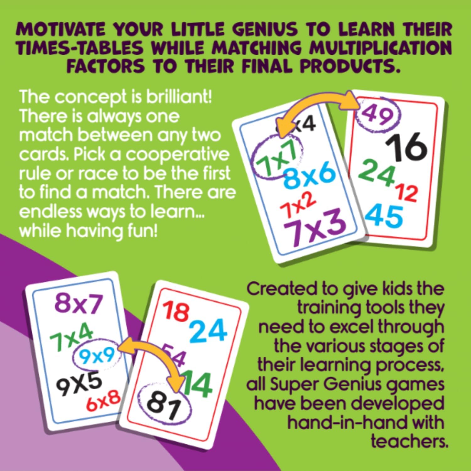 Blue Orange Super Genius Multiplication 2 - Tabletop Card Game, Fun Flash Card Concentration Matching Game for Kids, Ages 8+, 1-6 Players, Teacher Approved, Learn 6-9 Multiplication Tables Games
