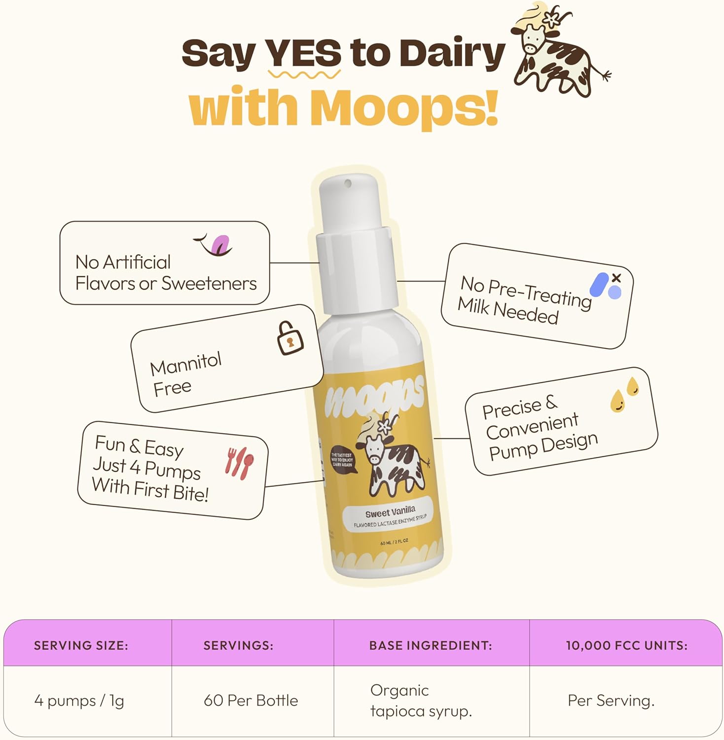 Moops Liquid Lactase Enzyme Syrup 2oz – Delicious Sweet Vanilla Flavor – 10,000 FCC Units for Fast Acting Dairy Relief – Customizable Dosing for Lactose Intolerance – Portable Twist-to-Lock Pump - Image 2