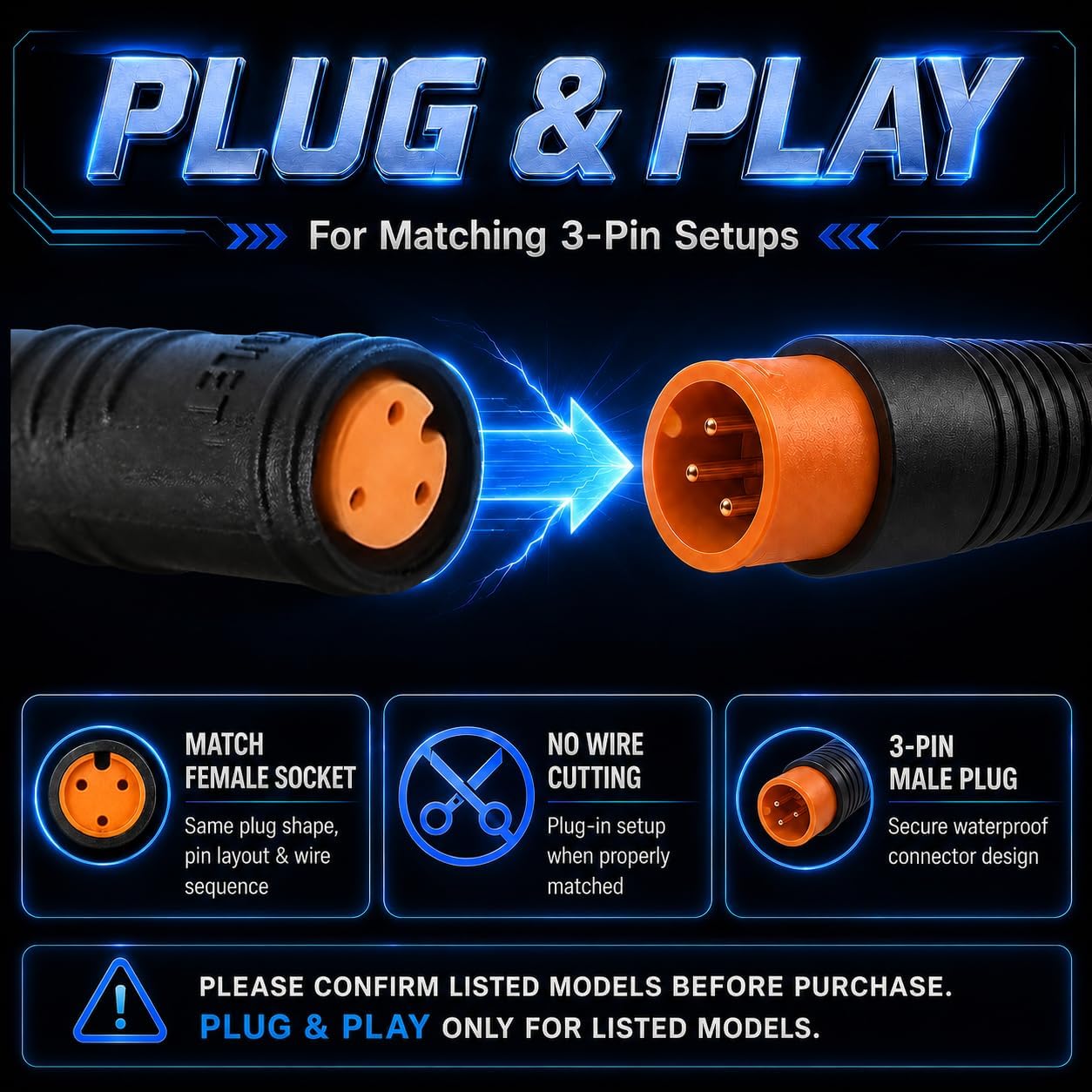Full Twist Throttle, Surron Throttle for Macfox, HappyRun, Qlife & Freego