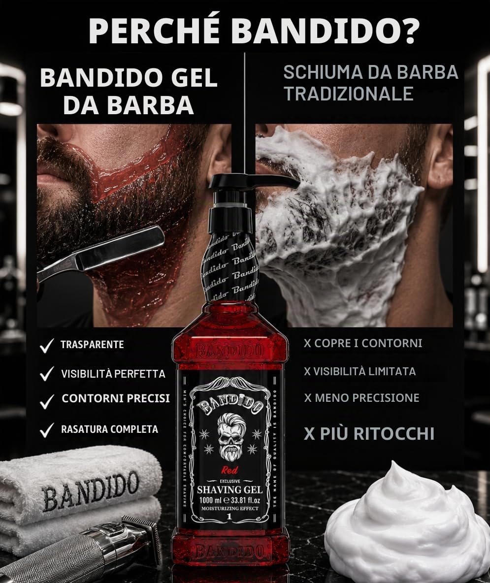 Bandido Shaving Gel Men Red & Blue 1000 ml Gel da barba trasparente da uomo, rasatura precisa dei contorni della barba con ogni rasoio da uomo (Red 1000 ml)