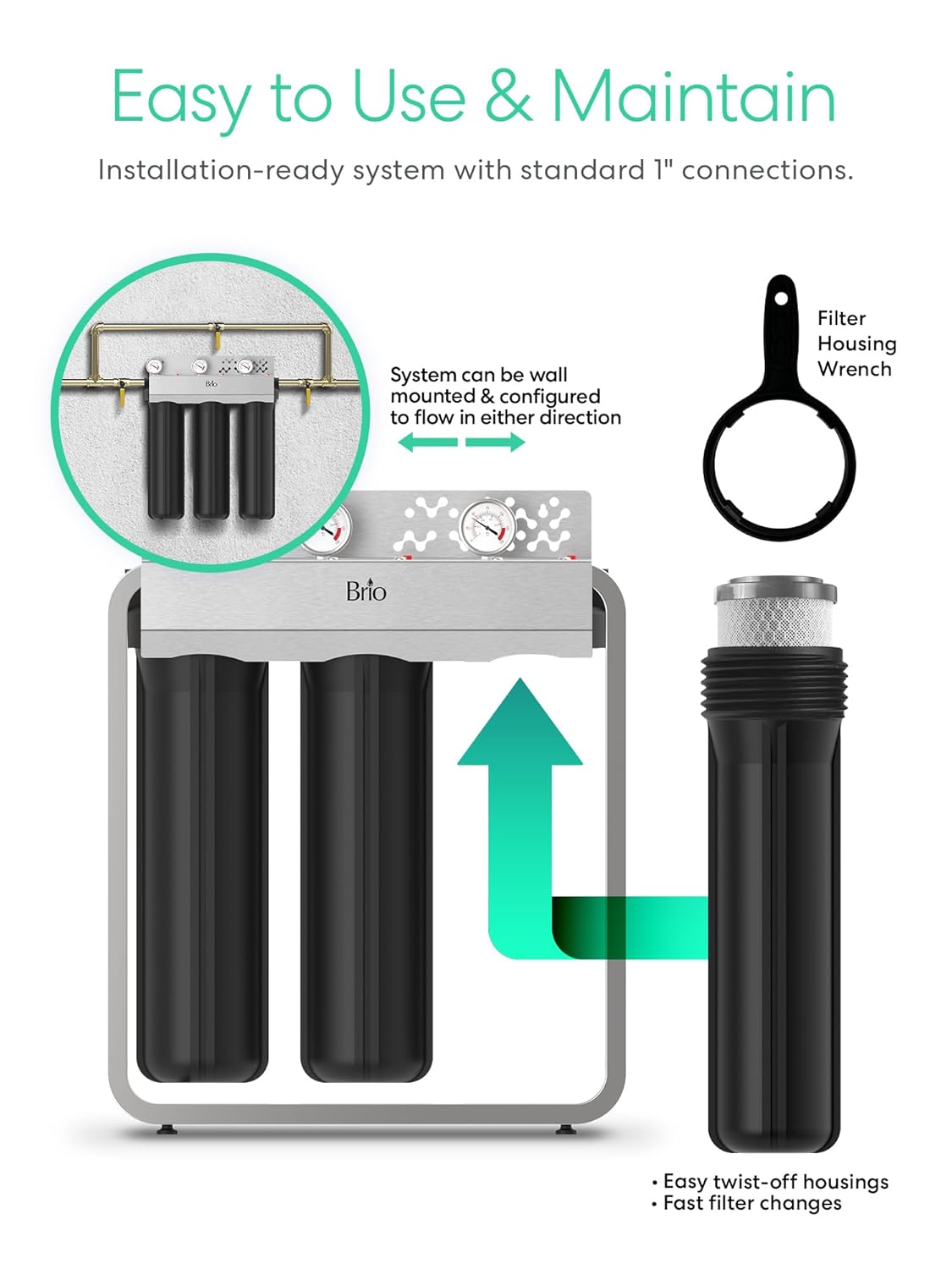 Diagram showing installation and filter replacement process for Brio Whole House Filter