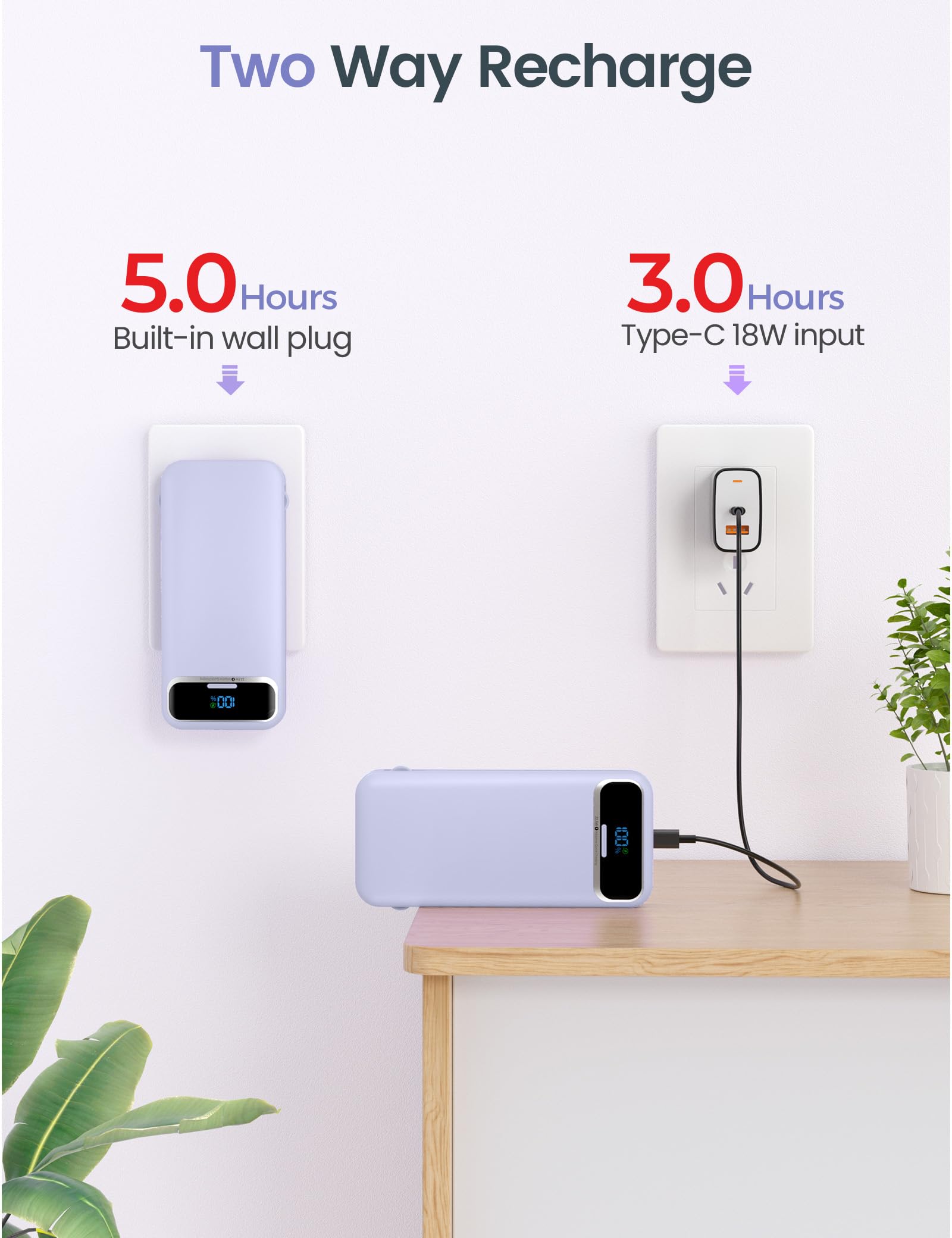 Caricabatterie portatile leggero da 12000 mAh con cavi integrati e spina a muro AC, batteria di ricarica rapida USB-C PD20W, display a LED, caricabatterie esterno da viaggio per tutti gli iPhone