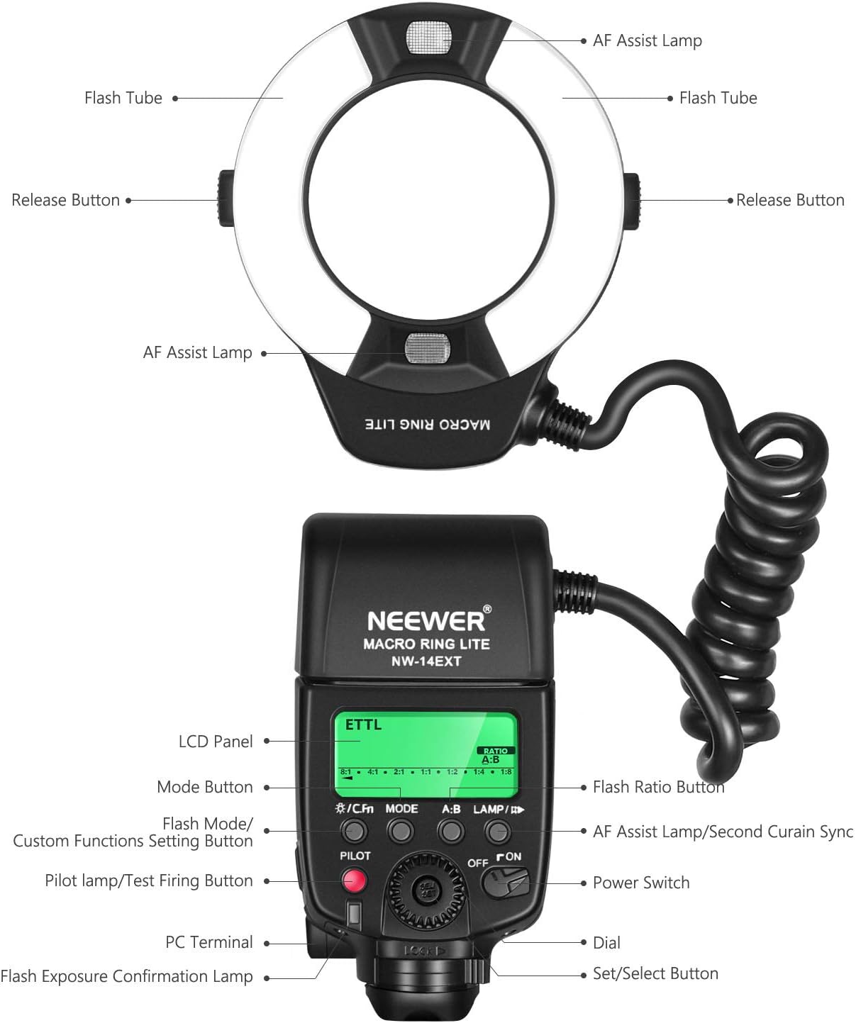 Neewer® Macro TTL Ring Flash Light with LED AF assist lamp for Canon E-TTL TTL Cameras / such as Canon EOS 5D Mark II EOS 6D EOS 7D EOS 70D EOS 60D EOS 60Da EOS 700D 650D 600D 400D 350D 300D 100D 1000D 1100D Rebel T5i T4i T3i Xti XT SL1 XS T3